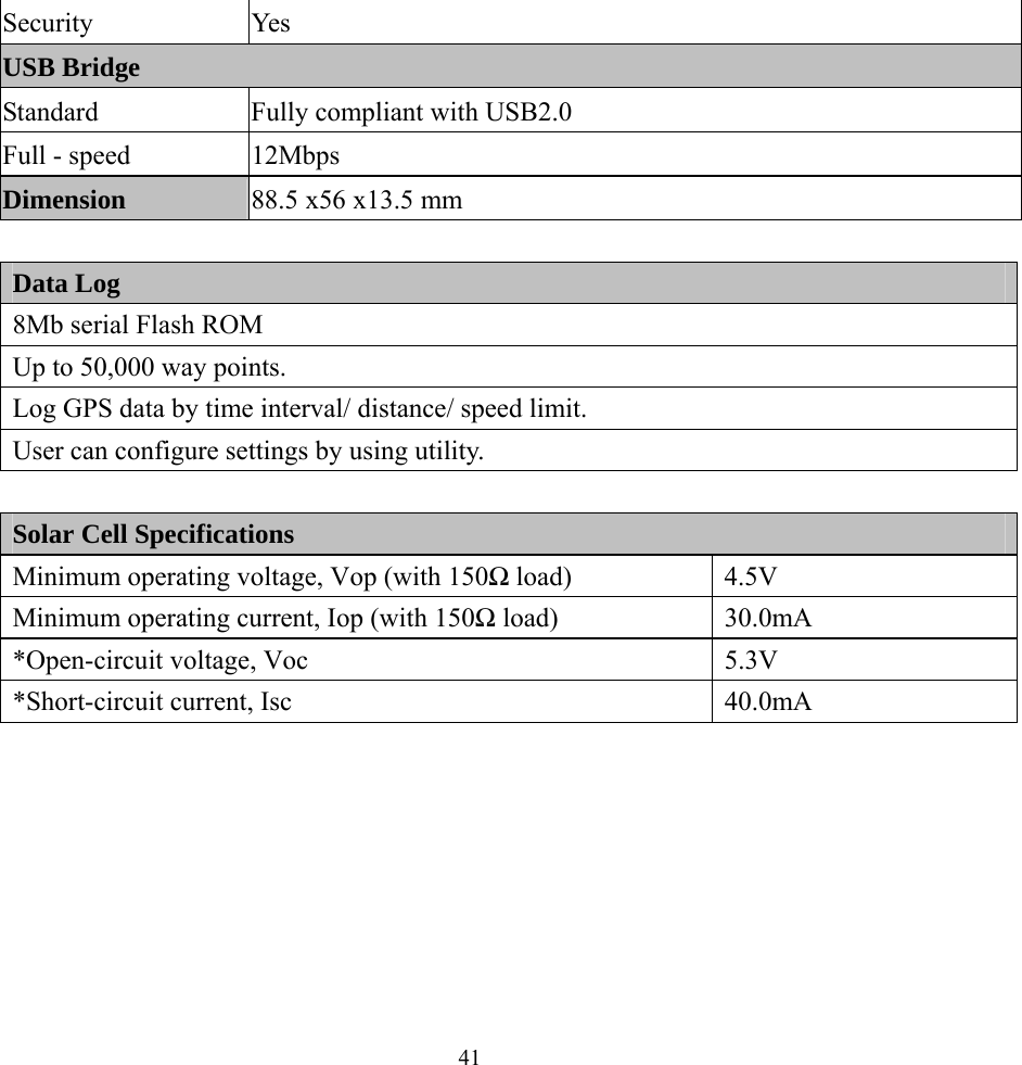  41Security Yes USB Bridge Standard    Fully compliant with USB2.0 Full - speed  12Mbps Dimension  88.5 x56 x13.5 mm  Data Log 8Mb serial Flash ROM Up to 50,000 way points. Log GPS data by time interval/ distance/ speed limit. User can configure settings by using utility.  Solar Cell Specifications Minimum operating voltage, Vop (with 150Ω load)  4.5V Minimum operating current, Iop (with 150Ω load)  30.0mA *Open-circuit voltage, Voc  5.3V *Short-circuit current, Isc  40.0mA 