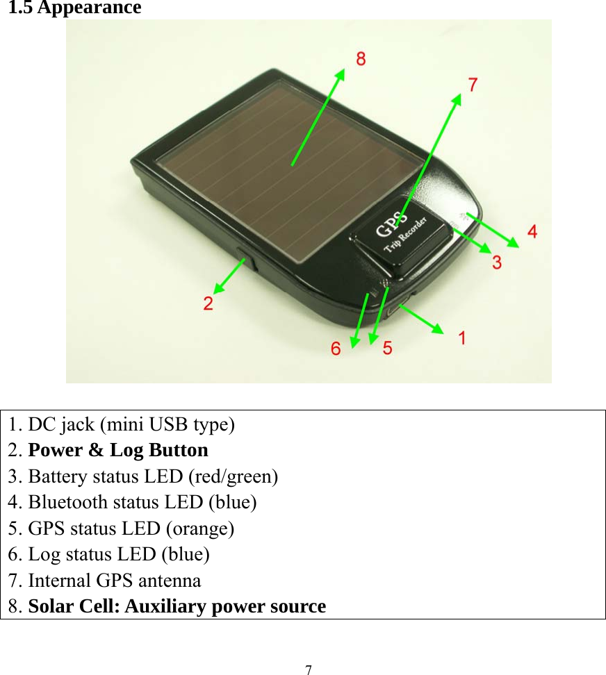  71.5 Appearance      1. DC jack (mini USB type) 2. Power &amp; Log Button   3. Battery status LED (red/green) 4. Bluetooth status LED (blue) 5. GPS status LED (orange) 6. Log status LED (blue) 7. Internal GPS antenna 8. Solar Cell: Auxiliary power source  