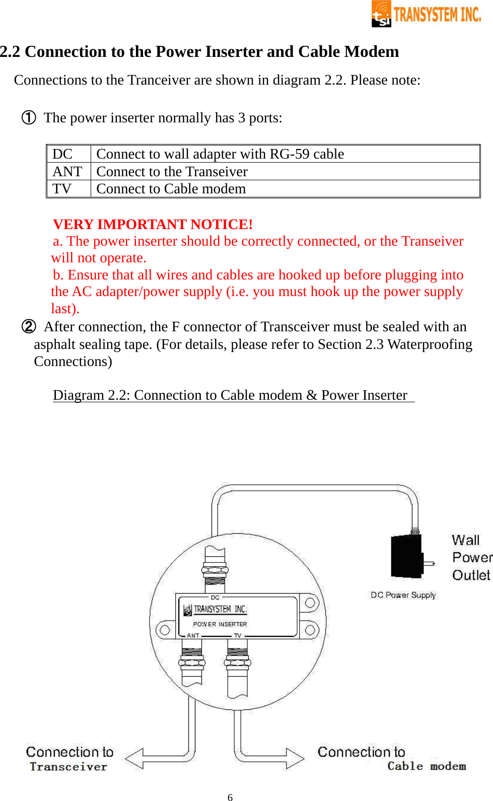   6   2.2 Connection to the Power Inserter and Cable Modem  Connections to the Tranceiver are shown in diagram 2.2. Please note:  ① The power inserter normally has 3 ports:       DC  Connect to wall adapter with RG-59 cable ANT  Connect to the Transeiver TV  Connect to Cable modem        VERY IMPORTANT NOTICE!   a. The power inserter should be correctly connected, or the Transeiver will not operate.    b. Ensure that all wires and cables are hooked up before plugging into the AC adapter/power supply (i.e. you must hook up the power supply last).  ② After connection, the F connector of Transceiver must be sealed with an asphalt sealing tape. (For details, please refer to Section 2.3 Waterproofing Connections)      Diagram 2.2: Connection to Cable modem &amp; Power Inserter     
