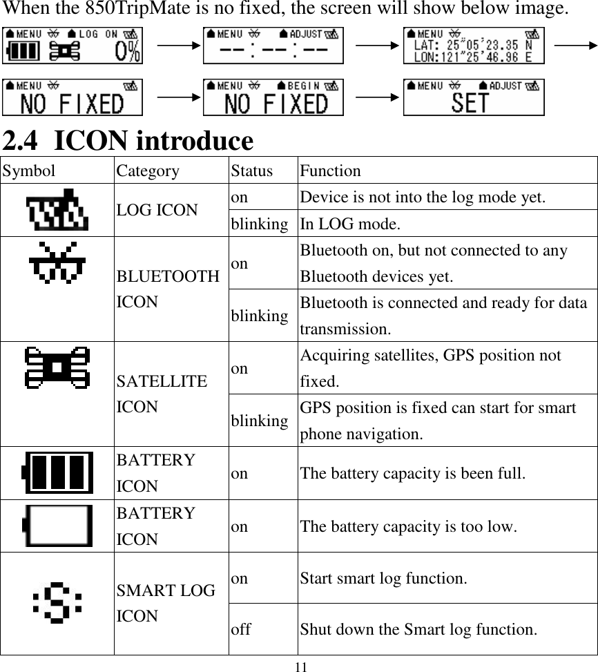  11 When the 850TripMate is no fixed, the screen will show below image.                                                   2.4 ICON introduce Symbol  Category  Status  Function on  Device is not into the log mode yet.  LOG ICON  blinking In LOG mode. on  Bluetooth on, but not connected to any Bluetooth devices yet.  BLUETOOTH ICON  blinking Bluetooth is connected and ready for data transmission. on  Acquiring satellites, GPS position not fixed.  SATELLITE ICON  blinking GPS position is fixed can start for smart phone navigation.  BATTERY ICON  on  The battery capacity is been full.  BATTERY ICON  on  The battery capacity is too low. on  Start smart log function.  SMART LOG ICON  off  Shut down the Smart log function. 