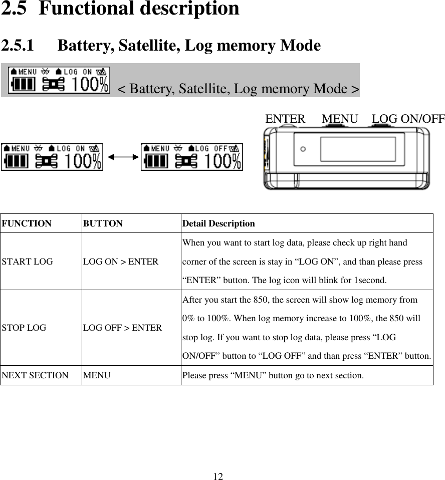  122.5 Functional description 2.5.1 Battery, Satellite, Log memory Mode     &lt; Battery, Satellite, Log memory Mode &gt;                FUNCTION  BUTTON  Detail Description START LOG  LOG ON &gt; ENTER When you want to start log data, please check up right hand corner of the screen is stay in “LOG ON”, and than please press “ENTER” button. The log icon will blink for 1second. STOP LOG  LOG OFF &gt; ENTER After you start the 850, the screen will show log memory from 0% to 100%. When log memory increase to 100%, the 850 will stop log. If you want to stop log data, please press “LOG ON/OFF” button to “LOG OFF” and than press “ENTER” button. NEXT SECTION  MENU  Please press “MENU” button go to next section.   ENTER MENU LOG ON/OFF 