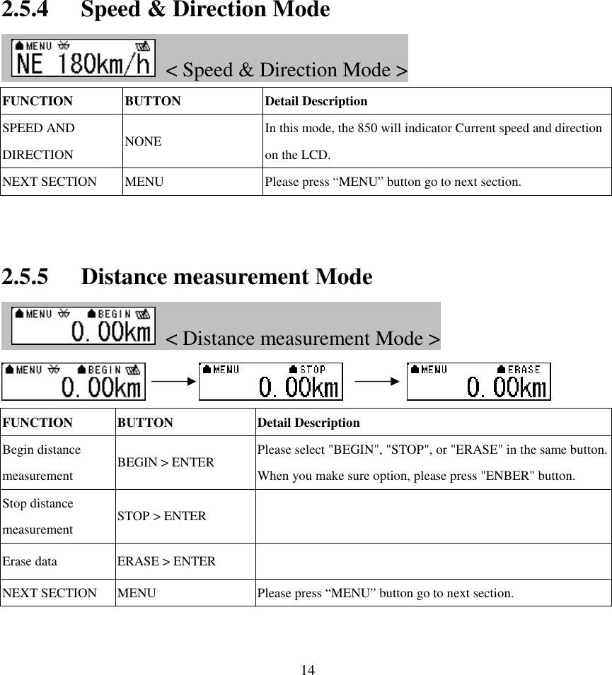  142.5.4 Speed &amp; Direction Mode     &lt; Speed &amp; Direction Mode &gt; FUNCTION  BUTTON  Detail Description SPEED AND DIRECTION  NONE  In this mode, the 850 will indicator Current speed and direction on the LCD. NEXT SECTION  MENU  Please press “MENU” button go to next section.  2.5.5 Distance measurement Mode     &lt; Distance measurement Mode &gt;                    FUNCTION  BUTTON  Detail Description Begin distance measurement  BEGIN &gt; ENTER  Please select &quot;BEGIN&quot;, &quot;STOP&quot;, or &quot;ERASE&quot; in the same button. When you make sure option, please press &quot;ENBER&quot; button. Stop distance measurement  STOP &gt; ENTER   Erase data  ERASE &gt; ENTER   NEXT SECTION  MENU  Please press “MENU” button go to next section.  