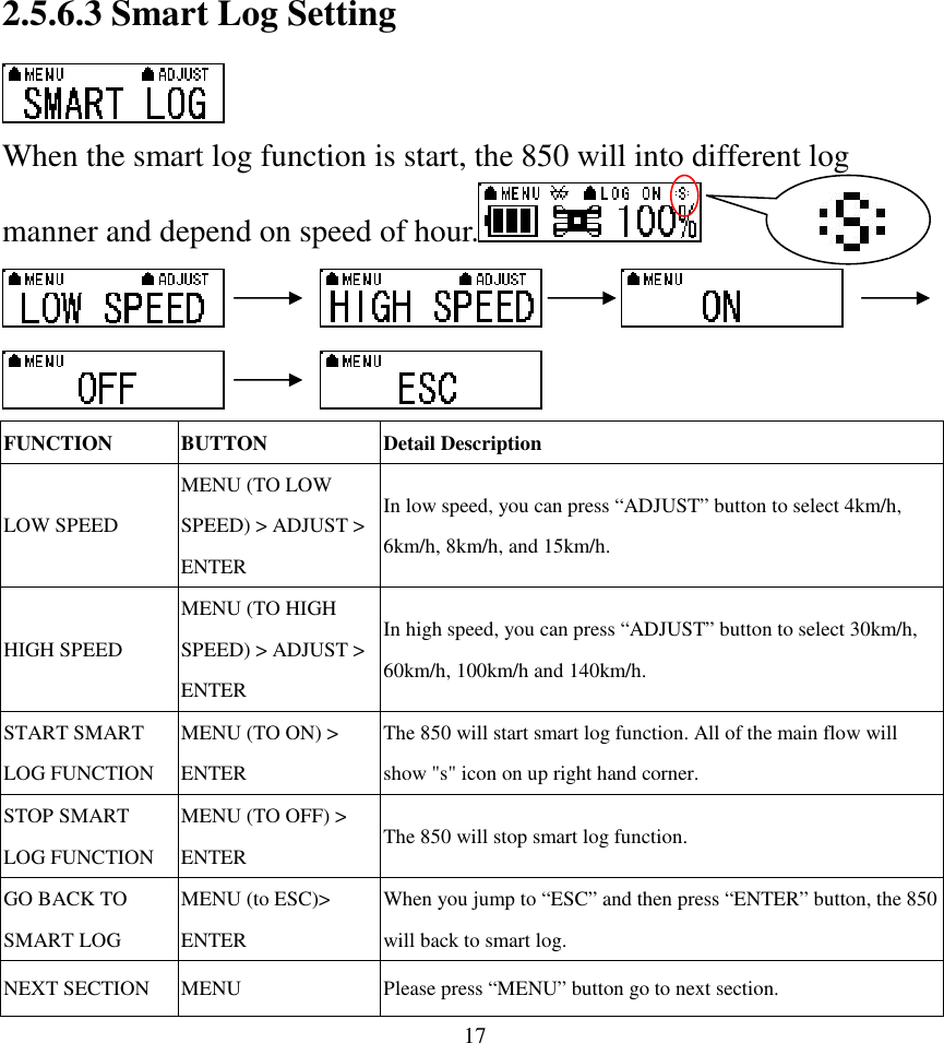  17 2.5.6.3 Smart Log Setting  When the smart log function is start, the 850 will into different log manner and depend on speed of hour.                                               FUNCTION  BUTTON  Detail Description LOW SPEED MENU (TO LOW SPEED) &gt; ADJUST &gt; ENTER In low speed, you can press “ADJUST” button to select 4km/h, 6km/h, 8km/h, and 15km/h. HIGH SPEED MENU (TO HIGH SPEED) &gt; ADJUST &gt; ENTER In high speed, you can press “ADJUST” button to select 30km/h, 60km/h, 100km/h and 140km/h. START SMART LOG FUNCTION MENU (TO ON) &gt; ENTER The 850 will start smart log function. All of the main flow will show &quot;s&quot; icon on up right hand corner. STOP SMART LOG FUNCTION MENU (TO OFF) &gt; ENTER  The 850 will stop smart log function. GO BACK TO SMART LOG MENU (to ESC)&gt; ENTER   When you jump to “ESC” and then press “ENTER” button, the 850 will back to smart log. NEXT SECTION  MENU  Please press “MENU” button go to next section. 