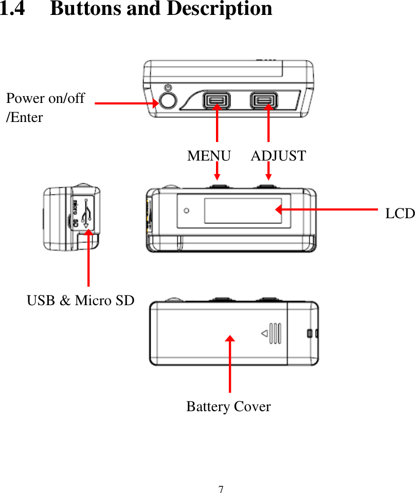  7 1.4 Buttons and Description                       Battery Cover LCD   USB &amp; Micro SD Power on/off /Enter   MENU  ADJUST 