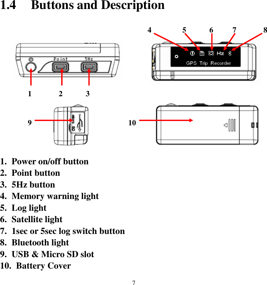  7  1.4 Buttons and Description             1. Power on/off button 2. Point button 3. 5Hz button 4. Memory warning light 5. Log light 6. Satellite light 7. 1sec or 5sec log switch button 8. Bluetooth light 9. USB &amp; Micro SD slot 10.   Battery Cover 1  2  3 4  5  6  7  8 9  10 