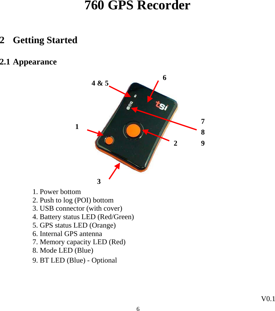 760 GPS Recorder V0.1  6 2 Getting Started 2.1 Appearance            1. Power bottom   2. Push to log (POI) bottom 3. USB connector (with cover) 4. Battery status LED (Red/Green) 5. GPS status LED (Orange) 6. Internal GPS antenna 7. Memory capacity LED (Red) 8. Mode LED (Blue) 9. BT LED (Blue) - Optional   3 1 2 4 &amp; 5 6 7 8 9 