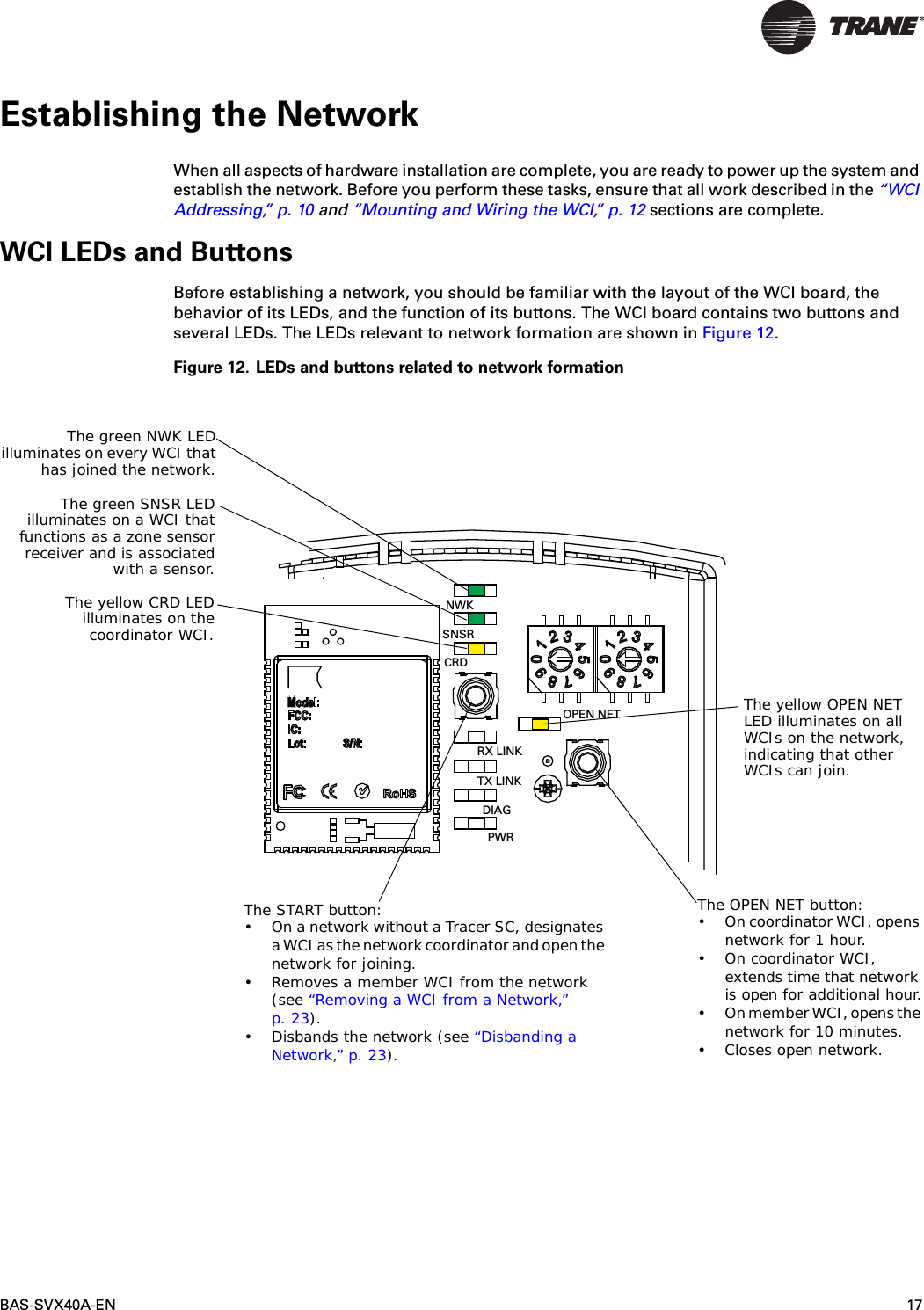 BAS-SVX40A-EN 17Establishing the NetworkWhen all aspects of hardware installation are complete, you are ready to power up the system and establish the network. Before you perform these tasks, ensure that all work described in the “WCI Addressing,” p. 10 and “Mounting and Wiring the WCI,” p. 12 sections are complete.WCI LEDs and ButtonsBefore establishing a network, you should be familiar with the layout of the WCI board, the behavior of its LEDs, and the function of its buttons. The WCI board contains two buttons and several LEDs. The LEDs relevant to network formation are shown in Figure 12.Figure 12. LEDs and buttons related to network formationNWKSNSRCRDRX LINKTX LINKDIAGPWROPEN NETThe green NWK LED illuminates on every WCI that has joined the network.The yellow CRD LED illuminates on the coordinator WCI.The START button:• On a network without a Tracer SC, designates a WCI as the network coordinator and open the network for joining.• Removes a member WCI from the network (see “Removing a WCI from a Network,” p. 23).• Disbands the network (see “Disbanding a Network,” p. 23).The green SNSR LED illuminates on a WCI that functions as a zone sensor receiver and is associated with a sensor.The yellow OPEN NET LED illuminates on all WCIs on the network, indicating that other WCIs can join.The OPEN NET button:• On coordinator WCI, opens network for 1 hour.• On coordinator WCI, extends time that network is open for additional hour.• On member WCI, opens thenetwork for 10 minutes.• Closes open network.