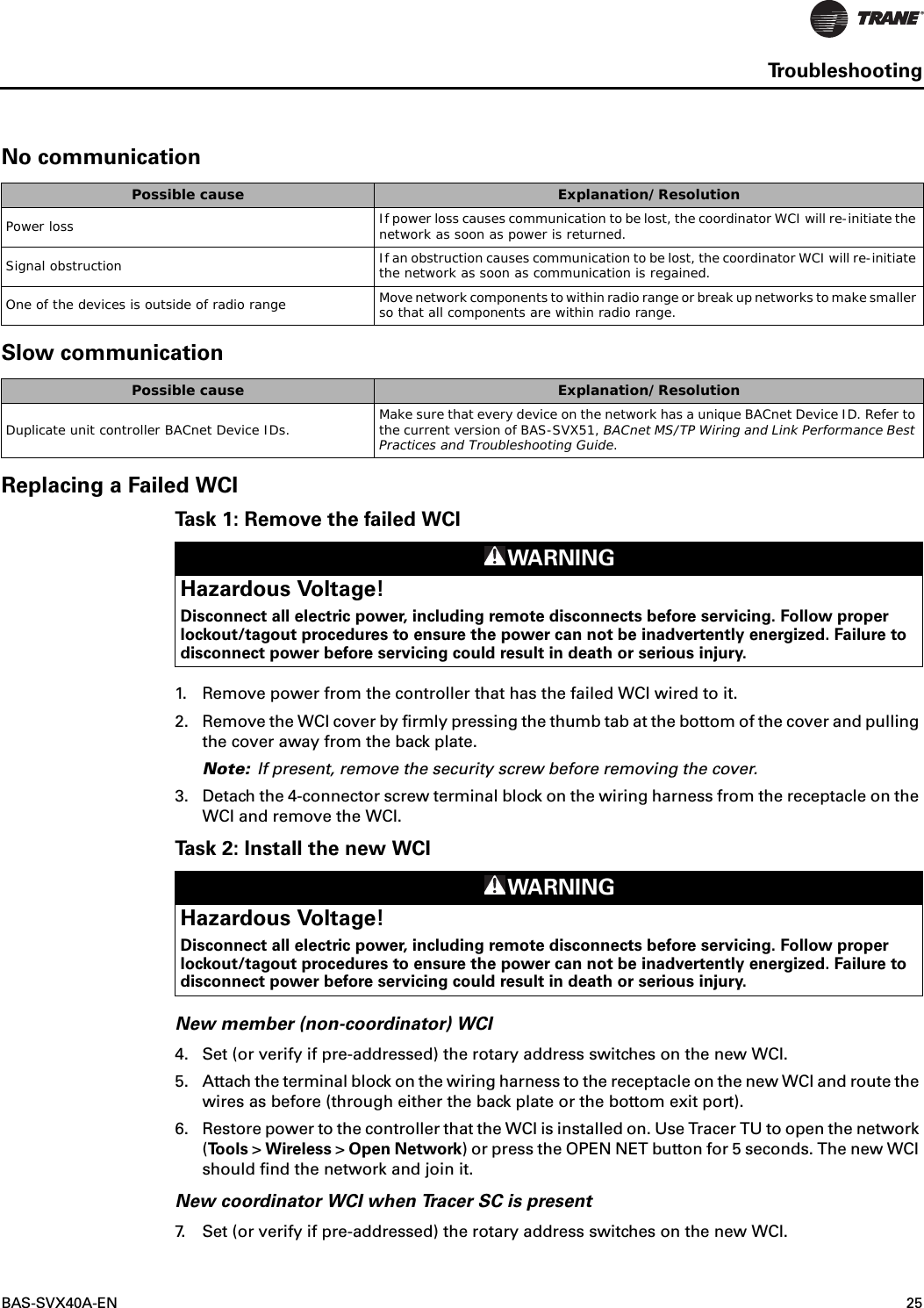 BAS-SVX40A-EN 25TroubleshootingNo communicationSlow communicationReplacing a Failed WCITask 1: Remove the failed WCI 1. Remove power from the controller that has the failed WCI wired to it.2. Remove the WCI cover by firmly pressing the thumb tab at the bottom of the cover and pulling the cover away from the back plate.Note: If present, remove the security screw before removing the cover.3. Detach the 4-connector screw terminal block on the wiring harness from the receptacle on the WCI and remove the WCI.Task 2: Install the new WCINew member (non-coordinator) WCI4. Set (or verify if pre-addressed) the rotary address switches on the new WCI.5. Attach the terminal block on the wiring harness to the receptacle on the new WCI and route the wires as before (through either the back plate or the bottom exit port).6. Restore power to the controller that the WCI is installed on. Use Tracer TU to open the network (To o l s  &gt; Wireless &gt; Open Network) or press the OPEN NET button for 5 seconds. The new WCI should find the network and join it.New coordinator WCI when Tracer SC is present7. Set (or verify if pre-addressed) the rotary address switches on the new WCI.Possible cause Explanation/ResolutionPower loss If power loss causes communication to be lost, the coordinator WCI will re-initiate the network as soon as power is returned.Signal obstruction If an obstruction causes communication to be lost, the coordinator WCI will re-initiate the network as soon as communication is regained.One of the devices is outside of radio range Move network components to within radio range or break up networks to make smaller so that all components are within radio range.Possible cause Explanation/ResolutionDuplicate unit controller BACnet Device IDs. Make sure that every device on the network has a unique BACnet Device ID. Refer to the current version of BAS-SVX51, BACnet MS/TP Wiring and Link Performance Best Practices and Troubleshooting Guide.WARNINGHazardous Voltage!Disconnect all electric power, including remote disconnects before servicing. Follow proper lockout/tagout procedures to ensure the power can not be inadvertently energized. Failure to disconnect power before servicing could result in death or serious injury.WARNINGHazardous Voltage!Disconnect all electric power, including remote disconnects before servicing. Follow proper lockout/tagout procedures to ensure the power can not be inadvertently energized. Failure to disconnect power before servicing could result in death or serious injury.