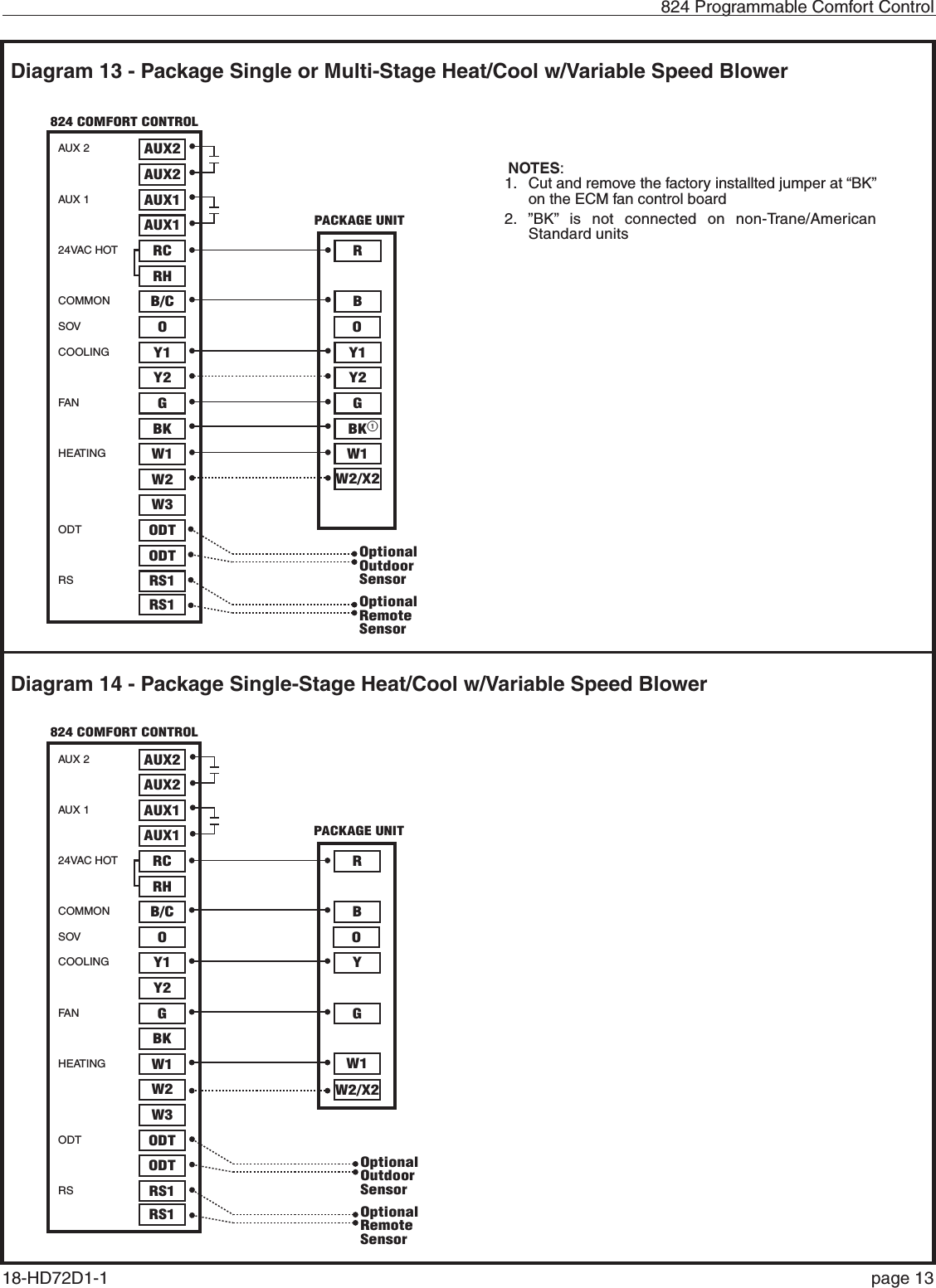   824 Programmable Comfort Control18-HD72D1-1   page 13Diagram 13 - Package Single or Multi-Stage Heat/Cool w/Variable Speed BlowerDiagram 14 - Package Single-Stage Heat/Cool w/Variable Speed BlowerAUX 2AUX 124VAC HOTCOMMONSOVCOOLINGFA NHEATINGODTRSAUX2AUX2AUX1AUX1RCRHB/CO OY1 Y1Y2Y2GBKW1W2W3ODTODTRS1RS1RBBKGW1W2/X2OptionalOutdoorSensorOptionalRemoteSensorNOTES:1.  Cut and remove the factory installted jumper at “BK” on the ECM fan control board2. ”BK” is not connected on non-Trane/American Standard units824 COMFORT CONTROL13- Package Single or Multi-stage Heat/Cool w/Variable Speed BlowerPACKAGE UNIT1AUX 2AUX 124VAC HOTCOMMONSOVCOOLINGFA NHEATINGODTRSAUX2AUX2AUX1AUX1RCRHB/CO OY1 YY2GBKW1W2W3ODTODTRS1RS1RBGW1W2/X2OptionalOutdoorSensorOptionalRemoteSensor824 COMFORT CONTROL14- Package Single-stage Heat/Cool w/Variable Speed BlowerPACKAGE UNIT