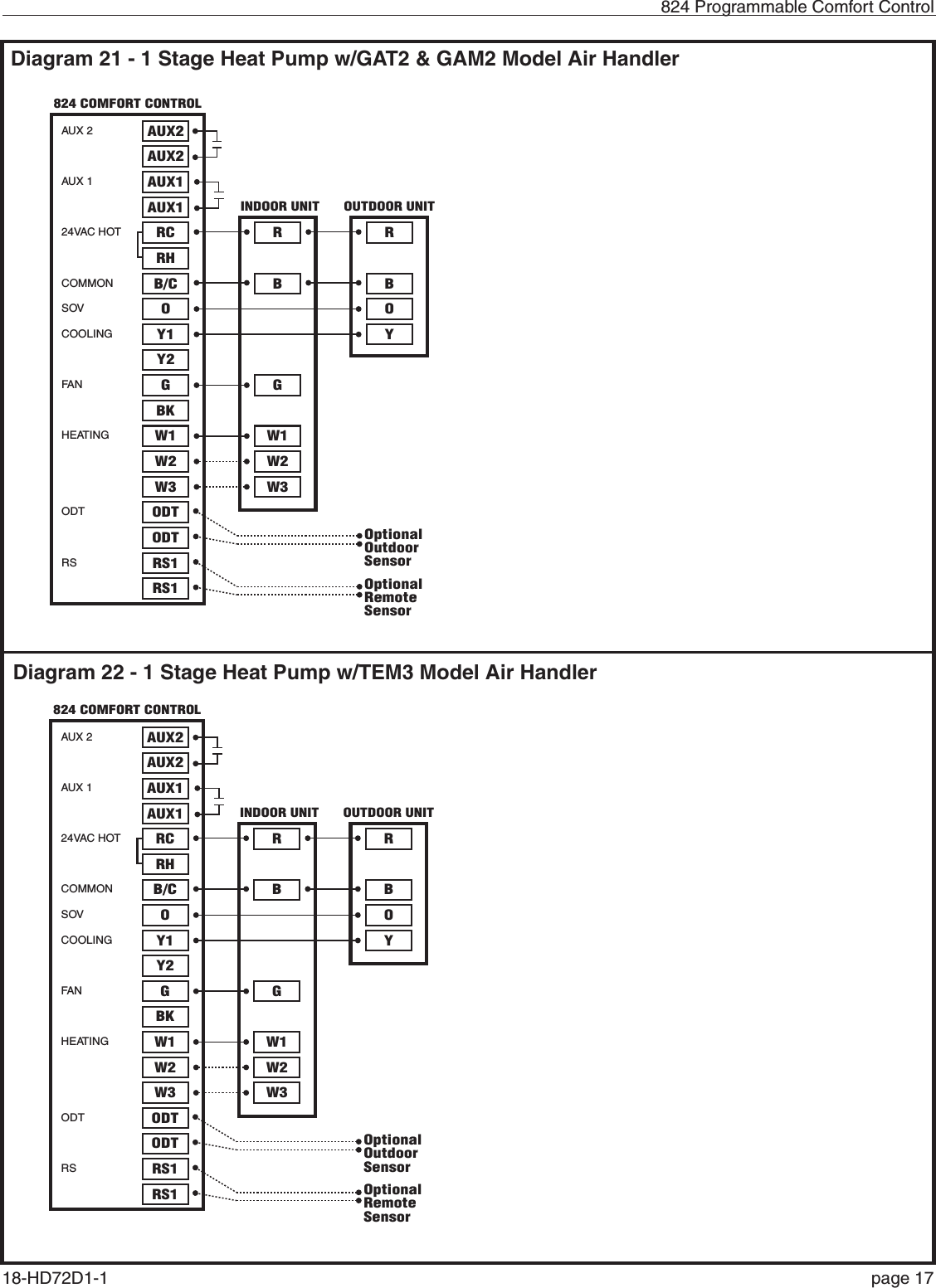   824 Programmable Comfort Control18-HD72D1-1   page 17Diagram 22 - 1 Stage Heat Pump w/TEM3 Model Air HandlerDiagram 21 - 1 Stage Heat Pump w/GAT2 &amp; GAM2 Model Air HandlerAUX 2AUX 124VAC HOTCOMMONSOVCOOLINGFA NHEATINGODTRSAUX2AUX2AUX1AUX1RCRHB/COY1Y2YGBKW1W2GW1W3W2W3ODTODTRS1RS1ORBRBOptionalOutdoorSensorOptionalRemoteSensor21- 1 Stage Heat Pump w/GAT2 &amp; GAM2 Model Air Handler824 COMFORT CONTROLINDOOR UNIT OUTDOOR UNITAUX 2AUX 124VAC HOTCOMMONSOVCOOLINGFA NHEATINGODTRSAUX2AUX2AUX1AUX1RCRHB/COY1Y2YGBKW1W2GW1W3W2W3ODTODTRS1RS1ORBRBOptionalOutdoorSensorOptionalRemoteSensor22- 1 Stage Heat Pump w/TEM3 Model Air Handler824 COMFORT CONTROLINDOOR UNIT OUTDOOR UNIT