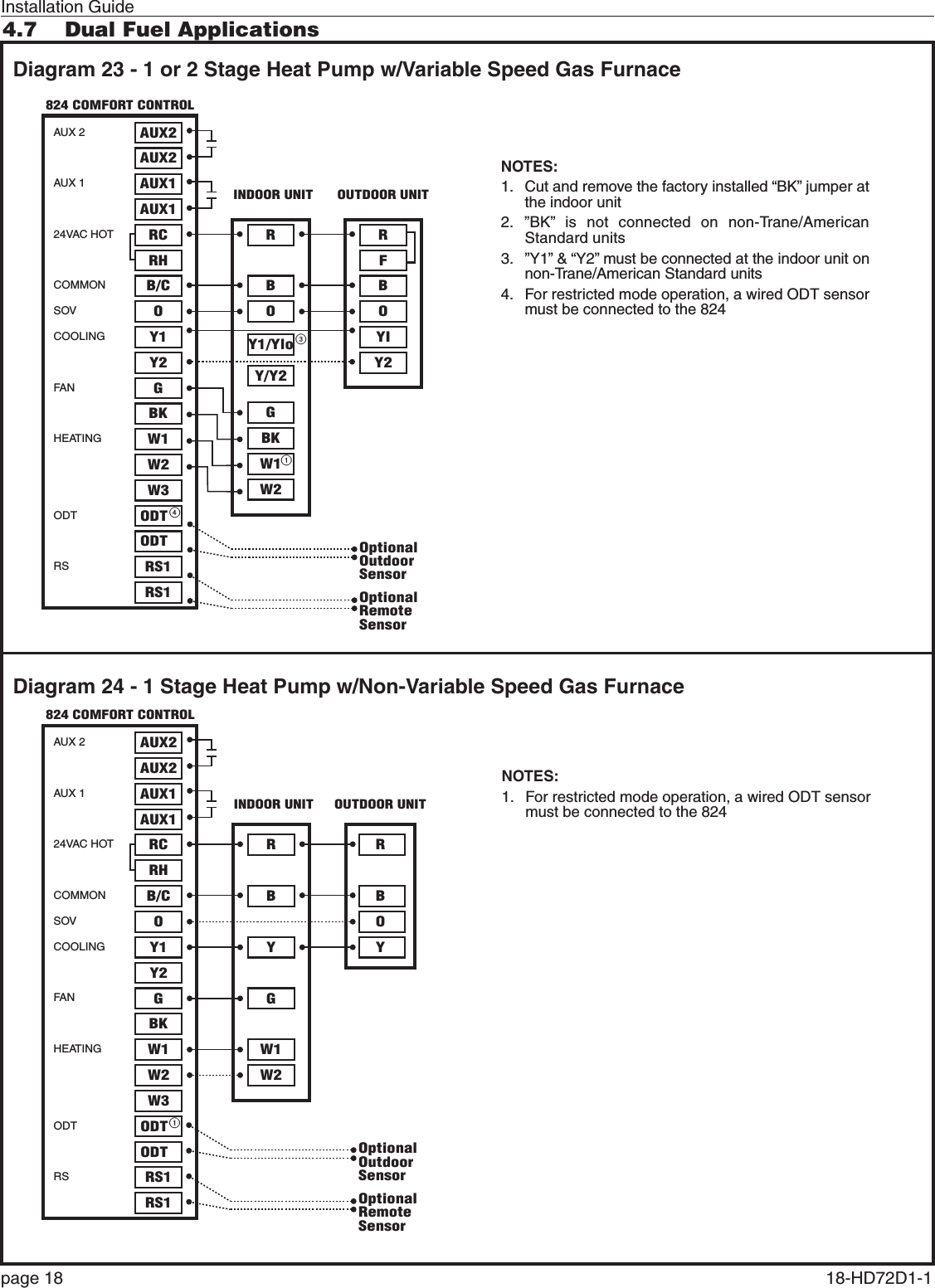 Installation Guidepage 18  18-HD72D1-1 4.7  Dual Fuel ApplicationsDiagram 24 - 1 Stage Heat Pump w/Non-Variable Speed Gas FurnaceDiagram 23 - 1 or 2 Stage Heat Pump w/Variable Speed Gas FurnaceAUX 2AUX 124VAC HOTCOMMONSOVCOOLINGFA NHEATINGODTRSAUX2AUX2AUX1AUX1RCRHB/COY1Y2GBKW1W2GBKW1W2W3ODTODTRS1RS1OY2ORBRFBYIY1/YloY/Y2824 COMFORT CONTROL23- 1 or 2 Stage Heat Pump w/Variable Speed Gas FurnaceINDOOR UNIT OUTDOOR UNITNOTES:1.  Cut and remove the factory installed “BK” jumper at the indoor unit2. ”BK” is not connected on non-Trane/American Standard units3.  ”Y1” &amp; “Y2” must be connected at the indoor unit on non-Trane/American Standard units4.  For restricted mode operation, a wired ODT sensor must be connected to the 824OptionalOutdoorSensorOptionalRemoteSensor413AUX 2AUX 124VAC HOTCOMMONSOVCOOLINGFA NHEATINGODTRSAUX2AUX2AUX1AUX1RCRHB/COY1Y2GBKW1W2GW1W2W3ODTODTRS1RS1ORBYRBY124- 1 Stage Heat Pump w/Non-Variable Speed Gas Furnace824 COMFORT CONTROLINDOOR UNIT OUTDOOR UNITNOTES:1.  For restricted mode operation, a wired ODT sensor must be connected to the 824OptionalOutdoorSensorOptionalRemoteSensor