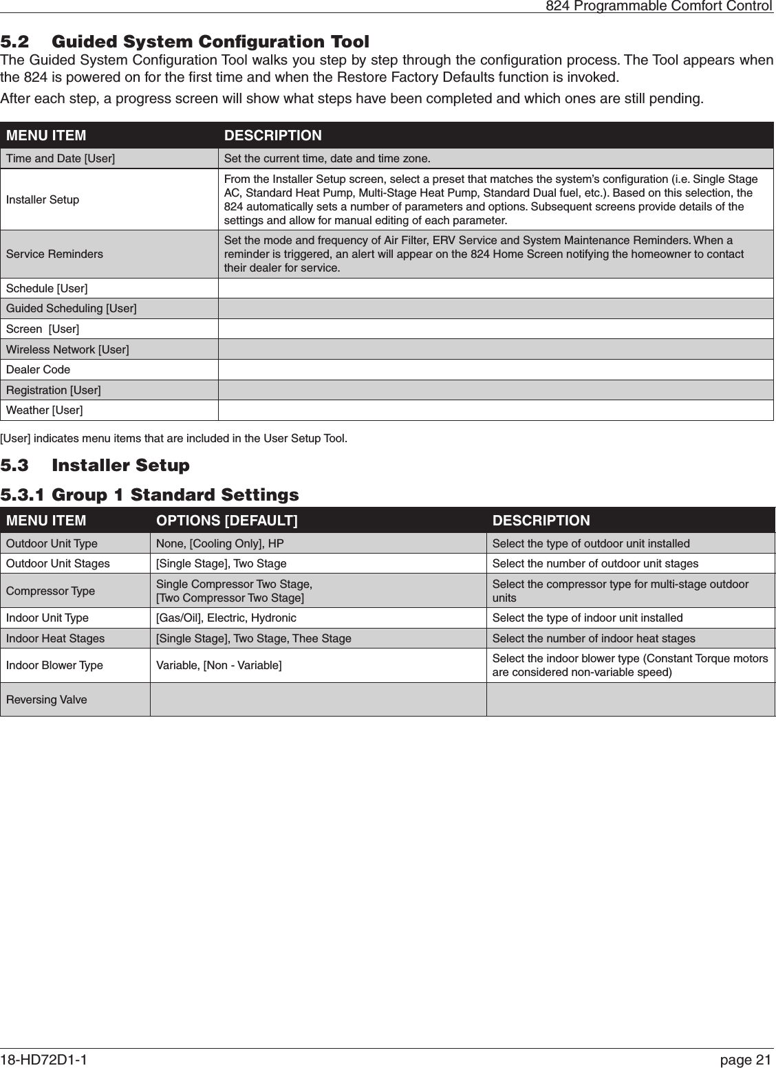   824 Programmable Comfort Control18-HD72D1-1   page 215.2  Guided System Conﬁguration ToolThe Guided System Conﬁguration Tool walks you step by step through the conﬁguration process. The Tool appears when the 824 is powered on for the ﬁrst time and when the Restore Factory Defaults function is invoked. After each step, a progress screen will show what steps have been completed and which ones are still pending. MENU ITEM DESCRIPTIONTime and Date [User] Set the current time, date and time zone. Installer SetupFrom the Installer Setup screen, select a preset that matches the system’s conﬁguration (i.e. Single Stage AC, Standard Heat Pump, Multi-Stage Heat Pump, Standard Dual fuel, etc.). Based on this selection, the 824 automatically sets a number of parameters and options. Subsequent screens provide details of the settings and allow for manual editing of each parameter.Service RemindersSet the mode and frequency of Air Filter, ERV Service and System Maintenance Reminders. When a reminder is triggered, an alert will appear on the 824 Home Screen notifying the homeowner to contact their dealer for service.Schedule [User]Guided Scheduling [User]Screen  [User]Wireless Network [User]Dealer CodeRegistration [User]Weather [User][User] indicates menu items that are included in the User Setup Tool.5.3  Installer Setup5.3.1 Group 1 Standard SettingsMENU ITEM OPTIONS [DEFAULT] DESCRIPTIONOutdoor Unit Type None, [Cooling Only], HP Select the type of outdoor unit installedOutdoor Unit Stages [Single Stage], Two Stage Select the number of outdoor unit stagesCompressor Type Single Compressor Two Stage, [Two Compressor Two Stage]Select the compressor type for multi-stage outdoor unitsIndoor Unit Type [Gas/Oil], Electric, Hydronic Select the type of indoor unit installedIndoor Heat Stages [Single Stage], Two Stage, Thee Stage Select the number of indoor heat stagesIndoor Blower Type Variable, [Non - Variable] Select the indoor blower type (Constant Torque motors are considered non-variable speed)Reversing Valve