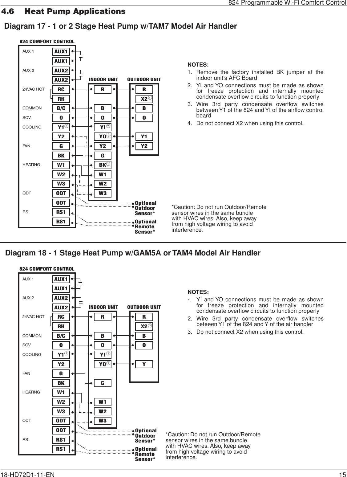 Page 15 of Trane US CONT8243 Color Touchscreen Wi-Fi User Manual 