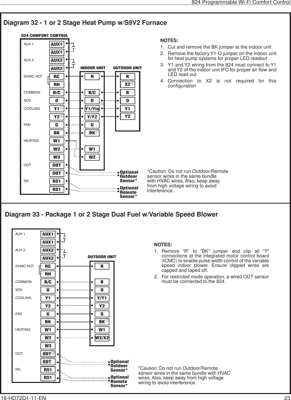 Page 23 of Trane US CONT8243 Color Touchscreen Wi-Fi User Manual 