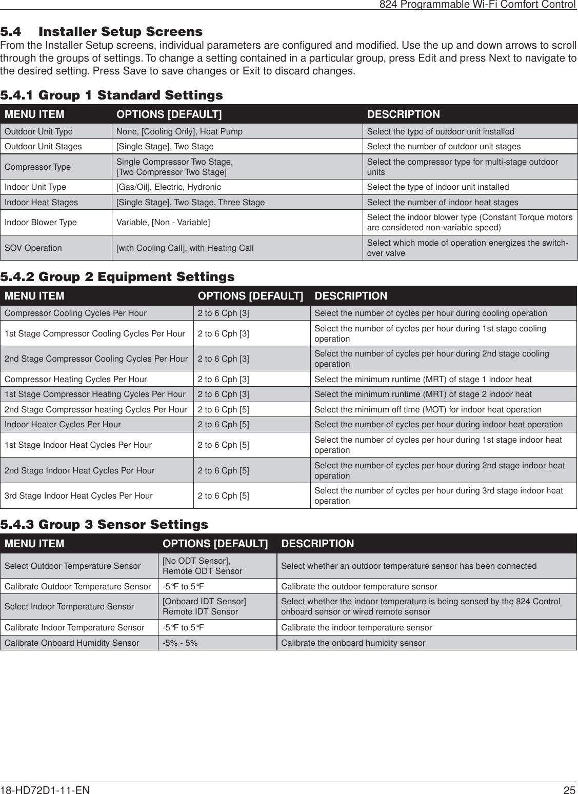 Page 25 of Trane US CONT8243 Color Touchscreen Wi-Fi User Manual 