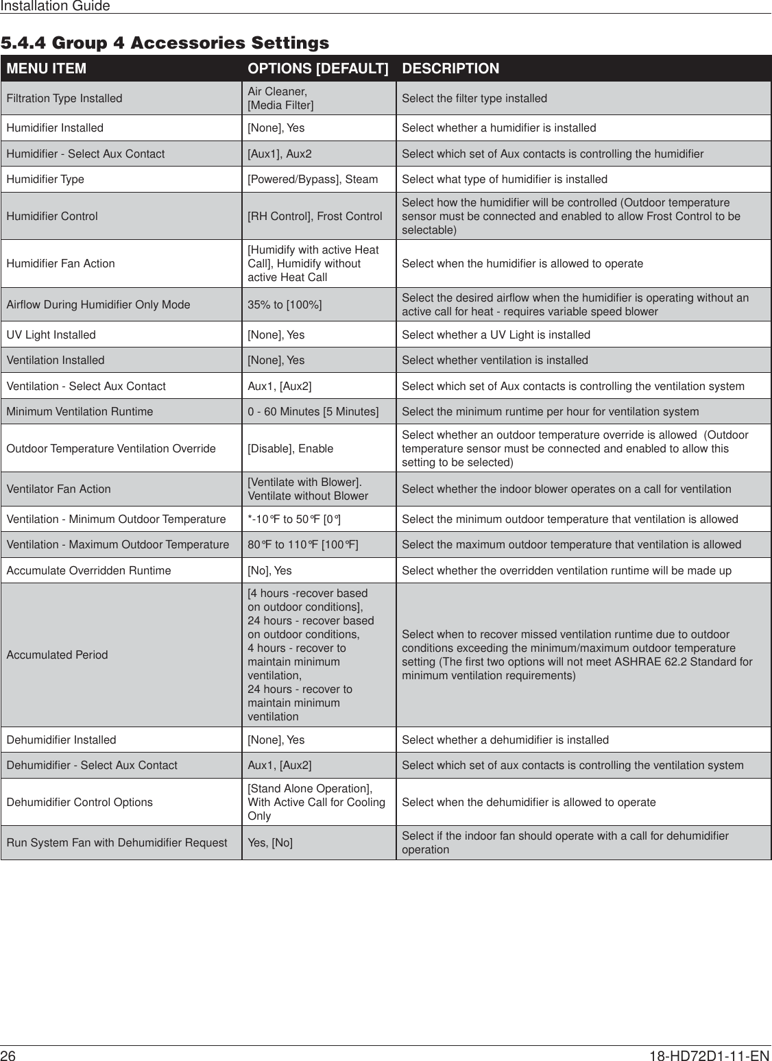 Page 26 of Trane US CONT8243 Color Touchscreen Wi-Fi User Manual 