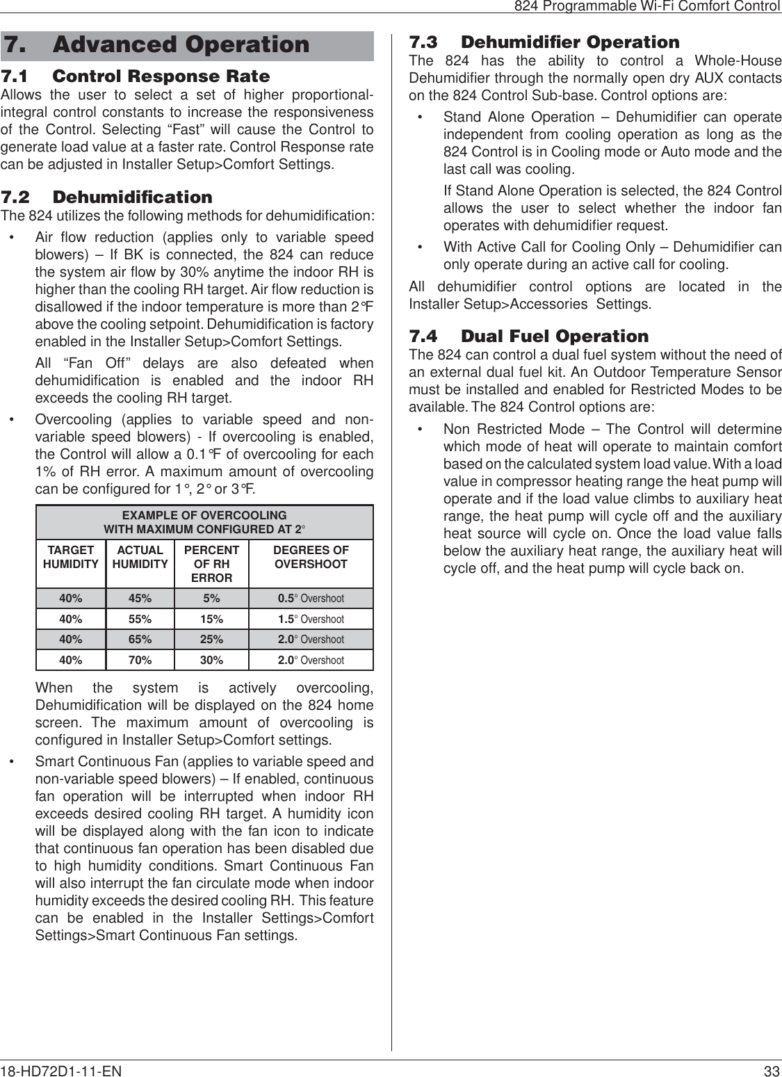 Page 33 of Trane US CONT8243 Color Touchscreen Wi-Fi User Manual 