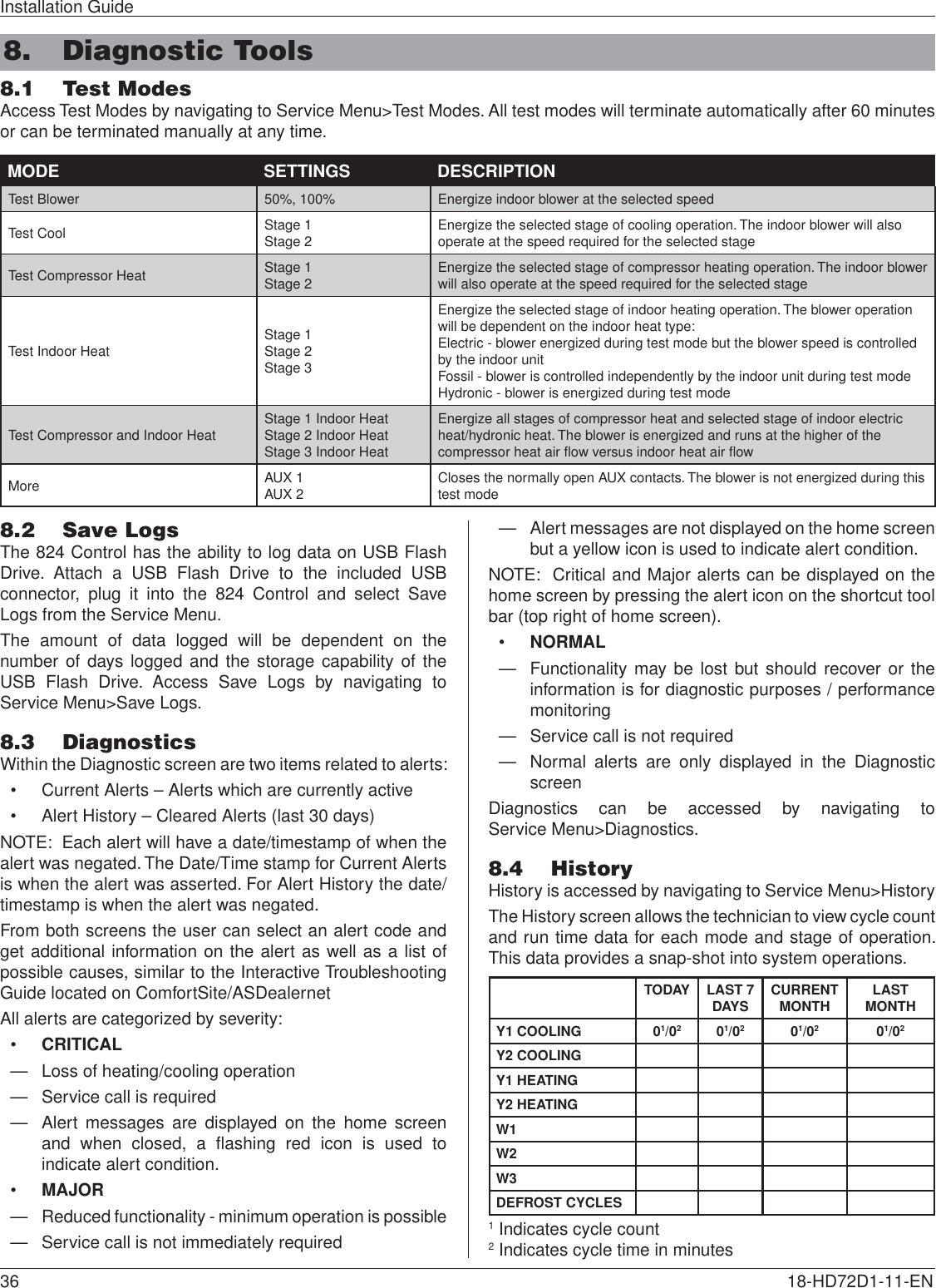 Page 36 of Trane US CONT8243 Color Touchscreen Wi-Fi User Manual 