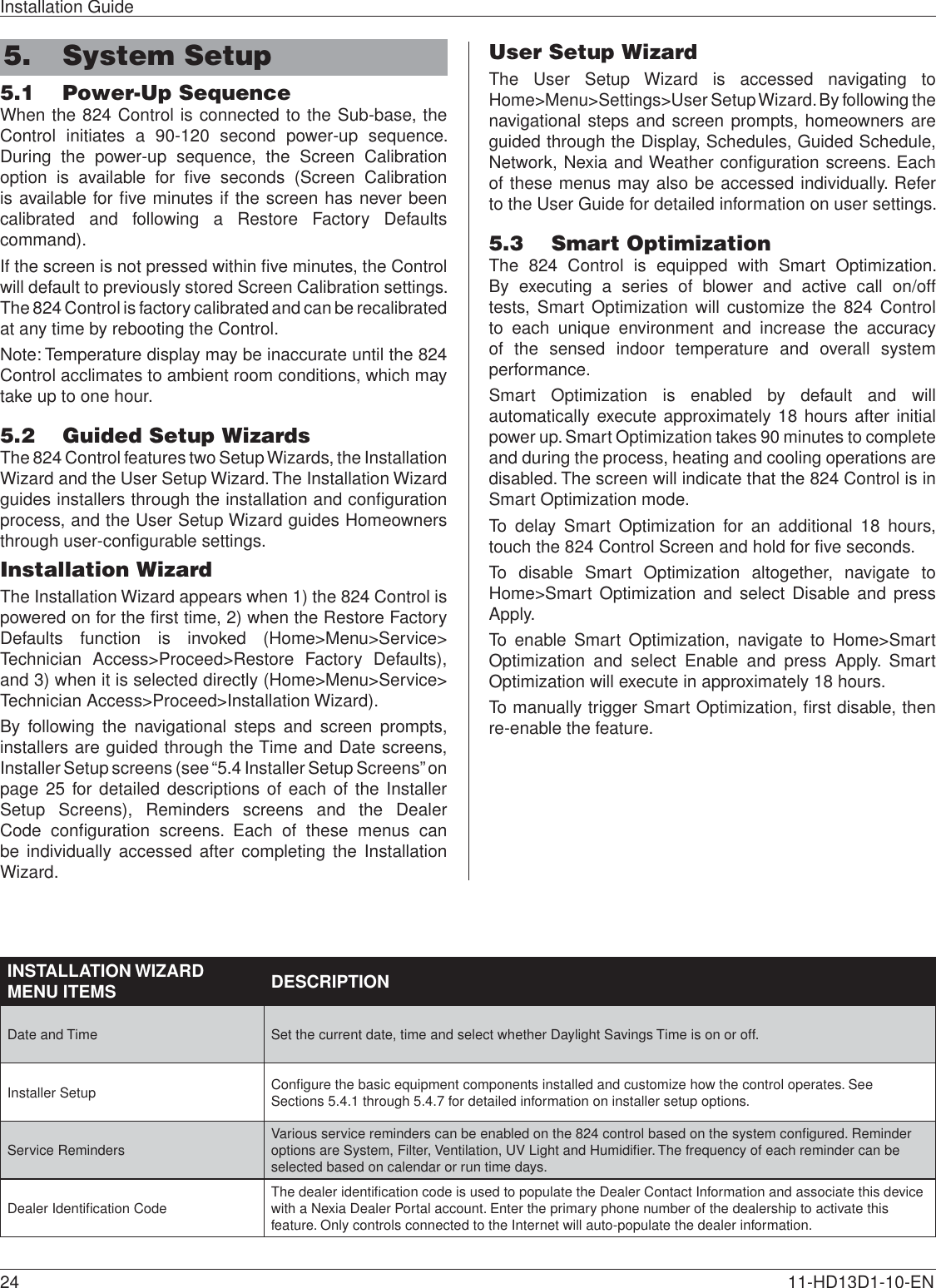 Page 64 of Trane US CONT8243 Color Touchscreen Wi-Fi User Manual 