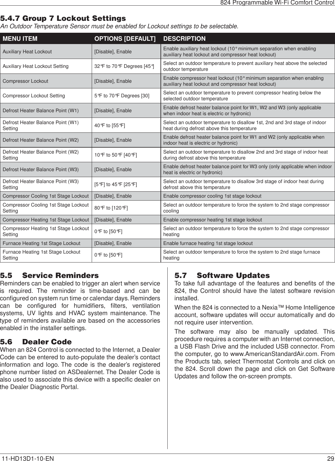 Page 69 of Trane US CONT8243 Color Touchscreen Wi-Fi User Manual 