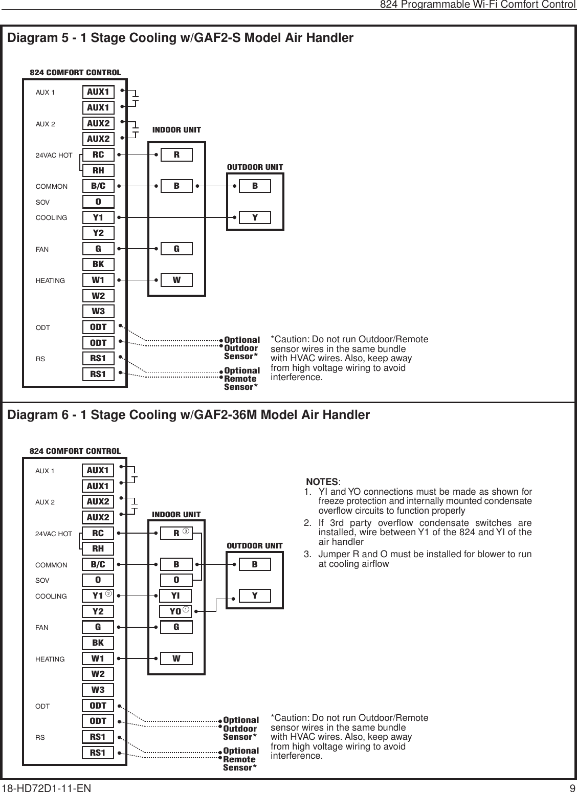 Page 9 of Trane US CONT8243 Color Touchscreen Wi-Fi User Manual 