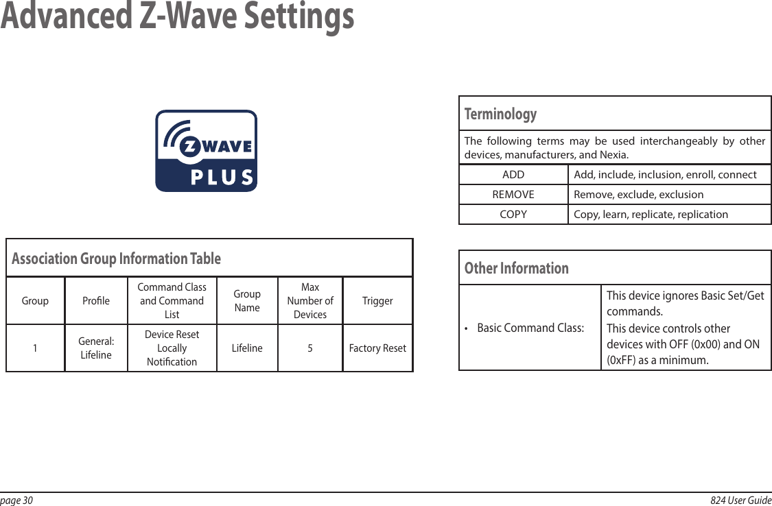 page 30  824 User GuideAdvanced Z-Wave SettingsTerminology The following terms may be used interchangeably by other devices, manufacturers, and Nexia.ADD Add, include, inclusion, enroll, connectREMOVE Remove, exclude, exclusionCOPY Copy, learn, replicate, replicationOther Information•  Basic Command Class:This device ignores Basic Set/Get commands. This device controls other devices with OFF (0x00) and ON (0xFF) as a minimum.Association Group Information TableGroup ProleCommand Class and Command ListGroup NameMax Number of DevicesTrigger1General: LifelineDevice Reset Locally NoticationLifeline 5 Factory Reset