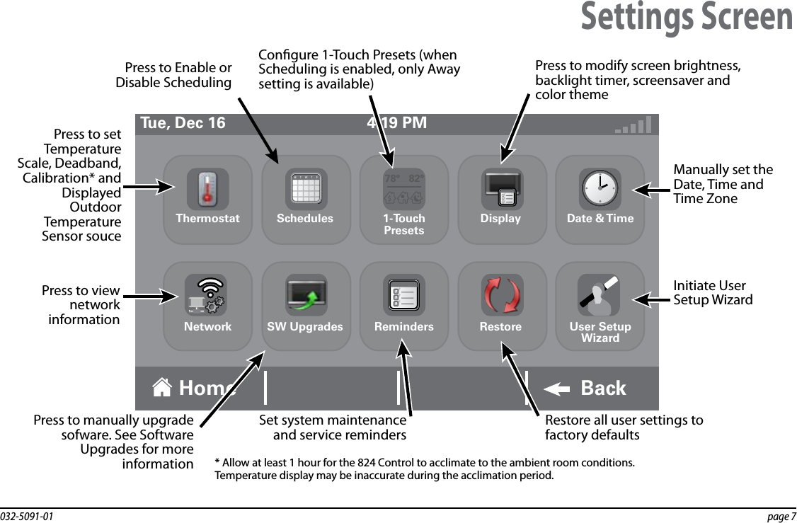 032-5091-01  page 7Settings Screen4:19 PMTue, Dec 16Home Back78°   82°$Initiate User Setup WizardPress to manually upgrade sofware. See Software Upgrades for more informationRestore all user settings to factory defaultsPress to set Temperature Scale, Deadband, Calibration* and Displayed Outdoor Temperature Sensor soucePress to Enable or Disable SchedulingCongure 1-Touch Presets (when Scheduling is enabled, only Away setting is available)Press to modify screen brightness, backlight timer, screensaver and color themeManually set the Date, Time and Time ZonePress to view network informationSet system maintenance and service reminders* Allow at least 1 hour for the 824 Control to acclimate to the ambient room conditions. Temperature display may be inaccurate during the acclimation period. Thermostat Schedules 1-TouchPresetsDisplay Date  &amp; TimeNetwork SW Upgrades Reminders Restore User SetupWizard