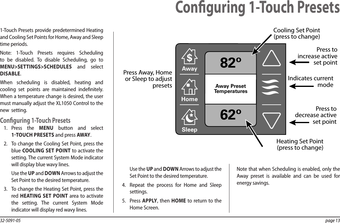 32-5091-05  page 131-Touch Presets provide predetermined Heating and Cooling Set Points for Home, Away and Sleep time periods.Note: 1-Touch Presets requires Scheduling to be disabled. To disable Scheduling, go to MENU&gt;SETTINGS&gt;SCHEDULES and select DISABLE.When scheduling is disabled, heating and cooling set points are maintained indenitely. When a temperature change is desired, the user must manually adjust the XL1050 Control to the new  setting.Conguring 1-Touch Presets1.  Press the MENU button and select 1TOUCH PRESETS and press AWAY.2.  To change the Cooling Set Point, press the blue COOLING SET POINT to activate the setting. The current System Mode indicator will display blue wavy lines.Use the UP and DOWN Arrows to adjust the Set Point to the desired temperature.3.  To change the Heating Set Point, press the red  HEATING SET POINT area to activate the setting. The current System Mode indicator will display red wavy lines.Use the UP and DOWN Arrows to adjust the Set Point to the desired temperature.4.  Repeat the process for Home and Sleep settings.5.  Press APPLY, then HOME to return to the Home Screen.Note that when Scheduling is enabled, only the Away preset is available and can be used for energy savings.Conguring 1-Touch Presets82º62ºAwayAwayAway PresetTemperatures$HomeSleepPress toincrease activeset pointPress to decrease active set pointCooling Set Point (press to change)Press Away, Homeor Sleep to adjust presets  Heating Set Point (press to change)Indicates currentmode