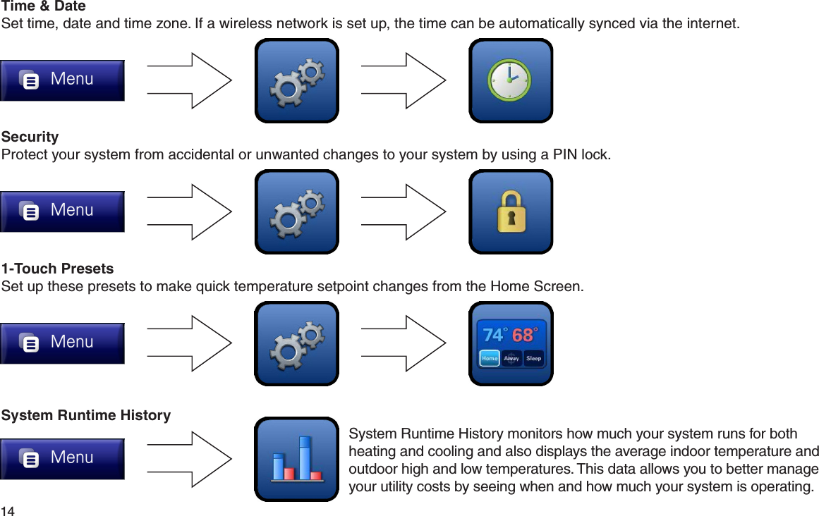 14  1-Touch PresetsSet up these presets to make quick temperature setpoint changes from the Home Screen.SecurityProtect your system from accidental or unwanted changes to your system by using a PIN lock.Time &amp; DateSet time, date and time zone. If a wireless network is set up, the time can be automatically synced via the internet.System Runtime HistorySystem Runtime History monitors how much your system runs for both heating and cooling and also displays the average indoor temperature and outdoor high and low temperatures. This data allows you to better manage your utility costs by seeing when and how much your system is operating.