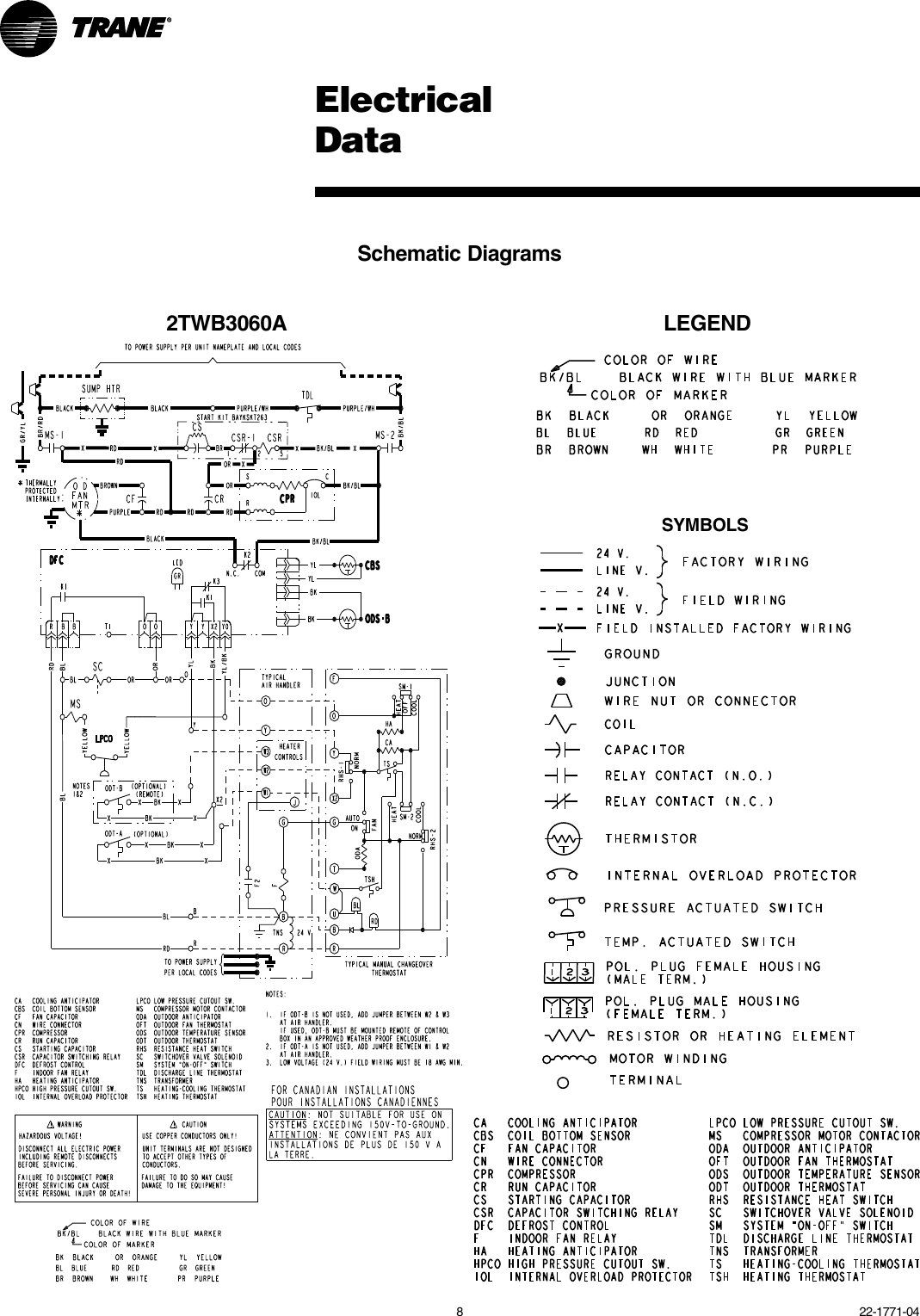 Page 8 of 10 - Trane Trane-2Twb3018-060-Users-Manual- 22-1771-04 01/01/2011 Split System Heat Pump Product And Performance Data XB13 2TWB3018-060 1-1/2 - 5 Tons  Trane-2twb3018-060-users-manual