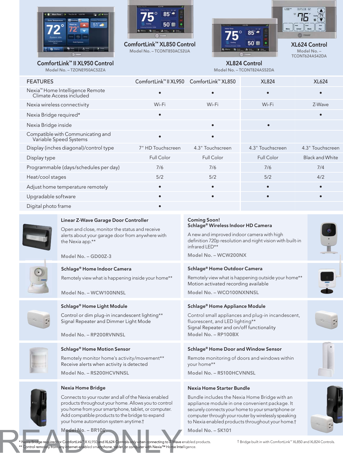 Page 6 of 8 - Trane Trane-All-s-Product-Brochure- 72-1302-04 TR  Home Auto_NC Trane-all-s-product-brochure