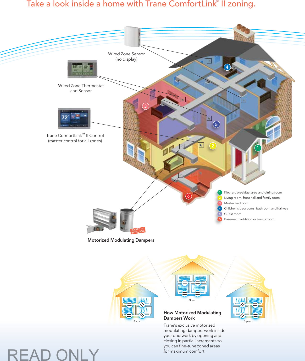 Page 4 of 8 - Trane Trane-Comfortlink-Ii-Zoning-Owner-S-Manual