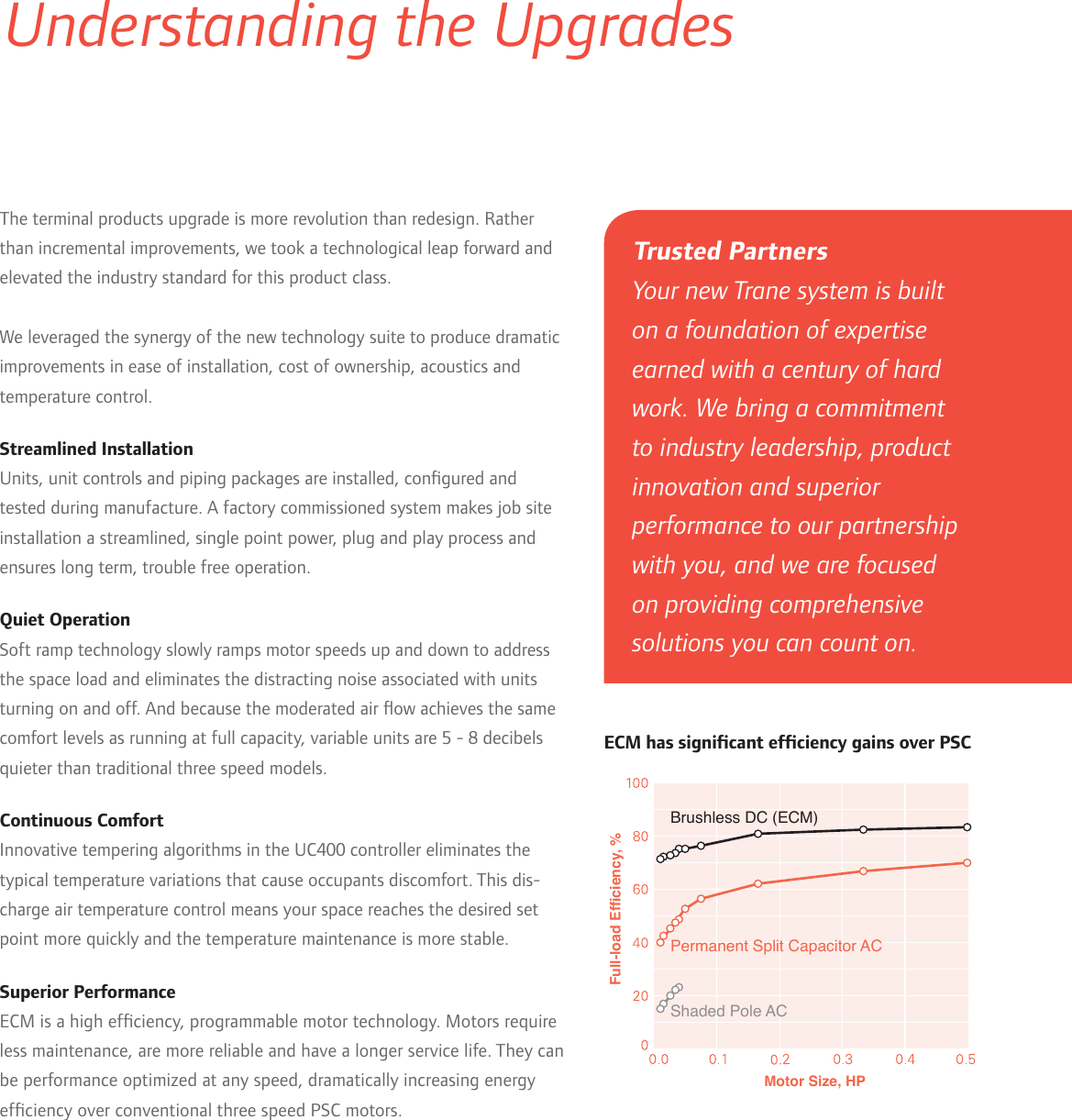 Page 6 of 8 - Trane Trane-Huvc-Horizontal-Classroom-Unit-Ventilator-Brochure-  Trane-huvc-horizontal-classroom-unit-ventilator-brochure