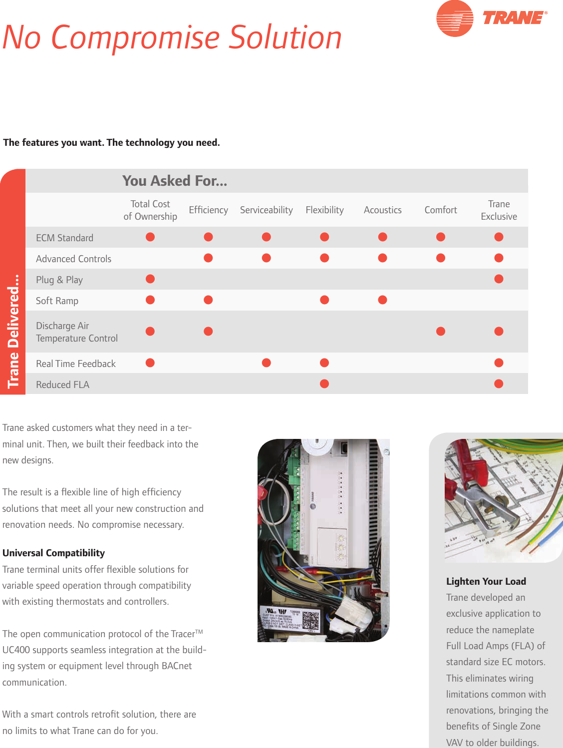 Page 7 of 8 - Trane Trane-Huvc-Horizontal-Classroom-Unit-Ventilator-Brochure-  Trane-huvc-horizontal-classroom-unit-ventilator-brochure