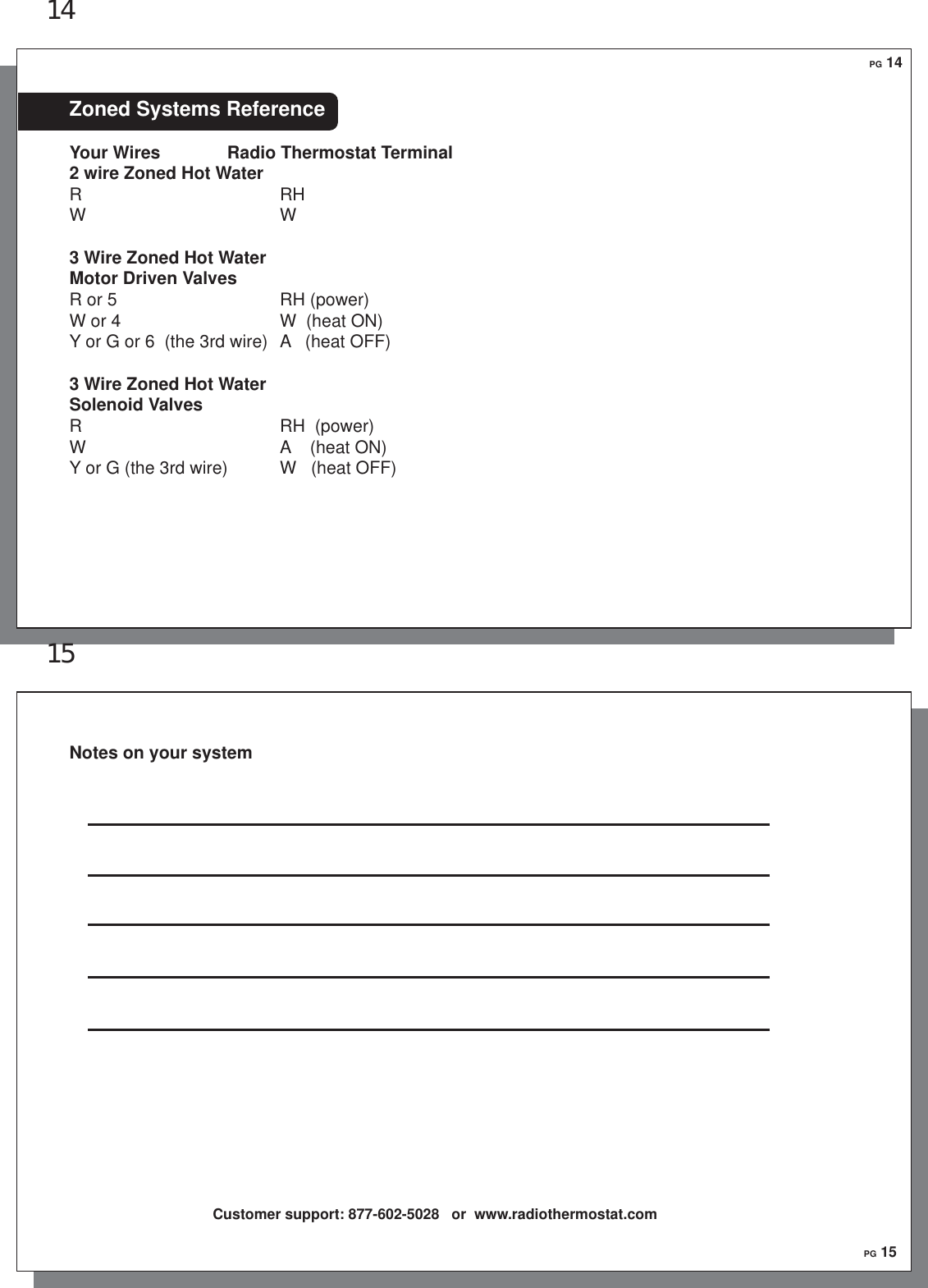 Page 8 of 8 - Trane Trane-Ls-90-Users-Manual- 812-003-000_CT80_IB_IBIE_16mar09  Trane-ls-90-users-manual