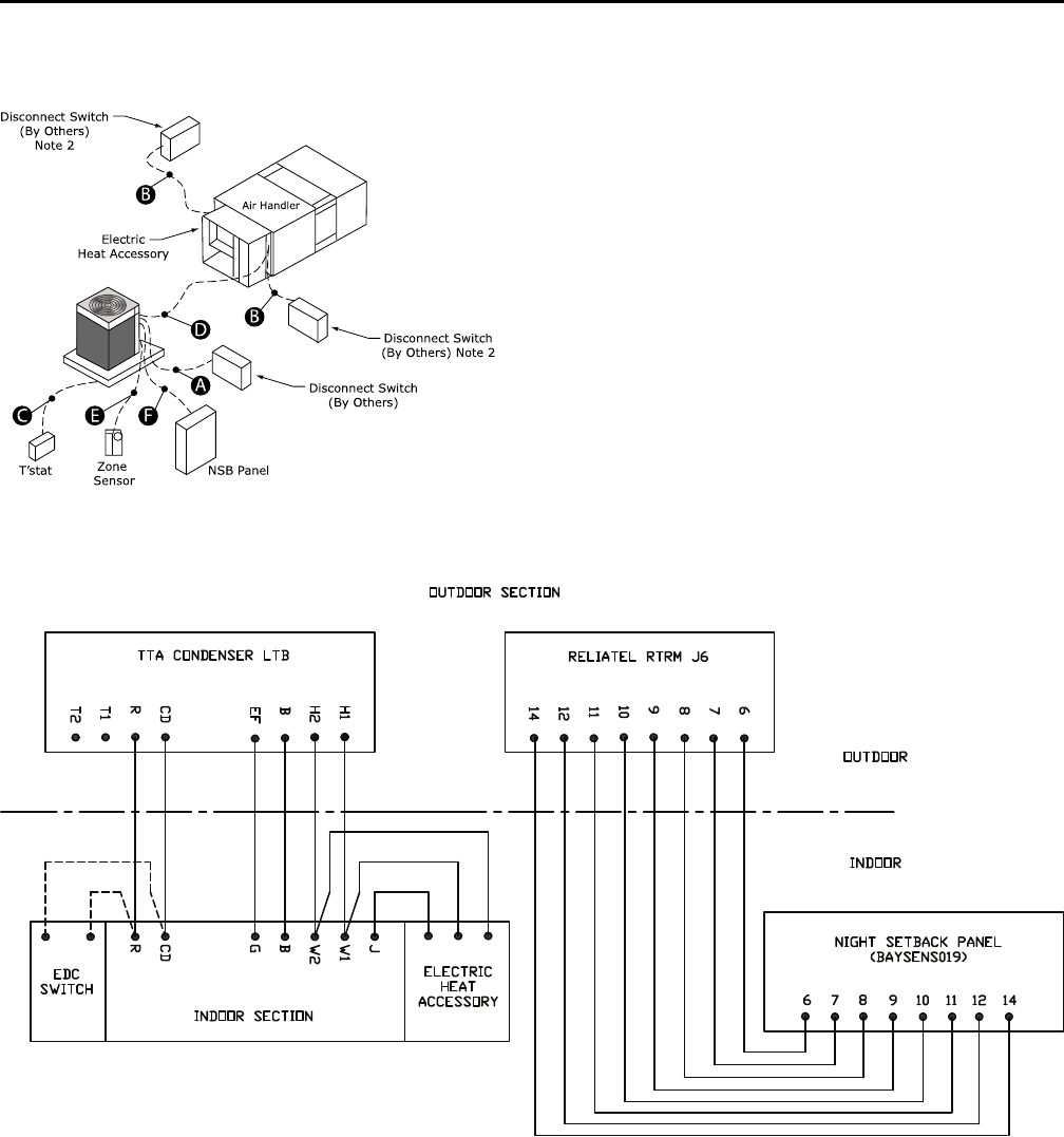Trane Wiring Diagrams Model Twe Bacnet Wiring Guide Subaruoutback Yenpancane Jeanjaures37 Fr