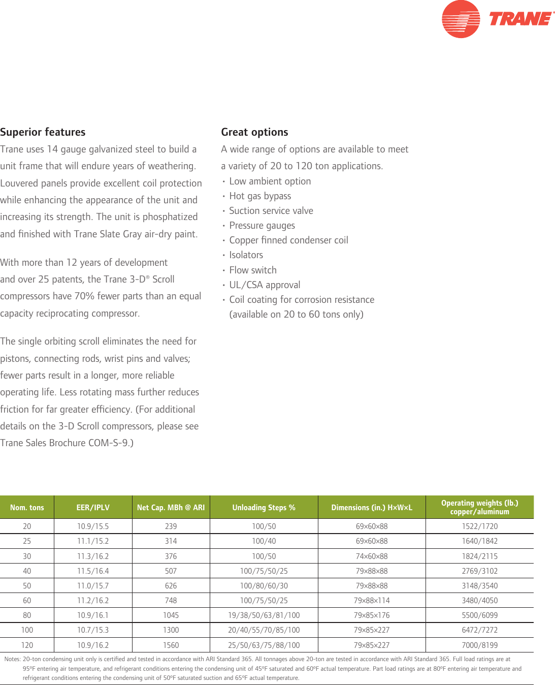 Trane Rauj Cauj 20 To 120 Tons Brochure SS SLB003 EN 10/23/2009 Air
