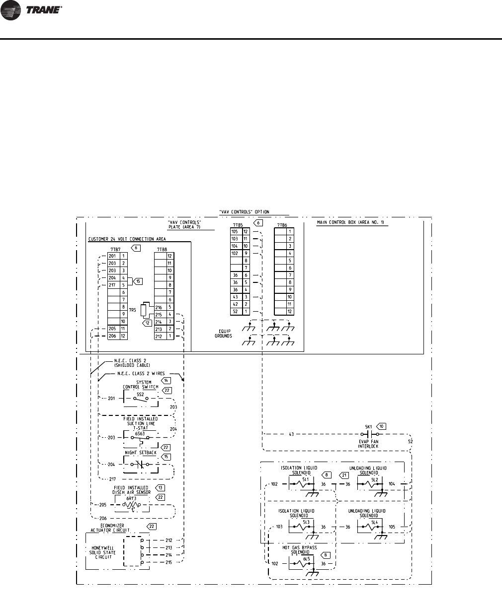 Trane Rauj Cauj 20 To 120 Tons Installation And Maintenance Manual SS