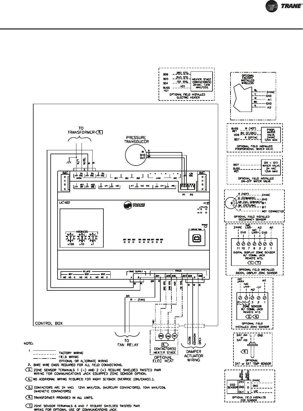 Trane Round In Out Installation And Maintenance Manual VAV SVX07A EN ...