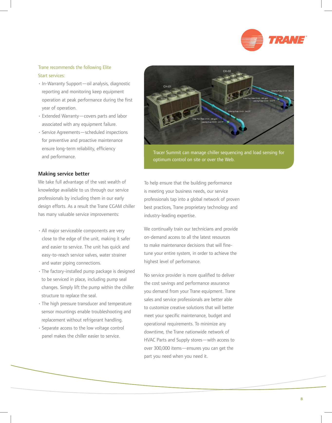 Trane Scroll Cgam Brochure CG SLB017 EM (10/10) Sales Air Cooled Chiller