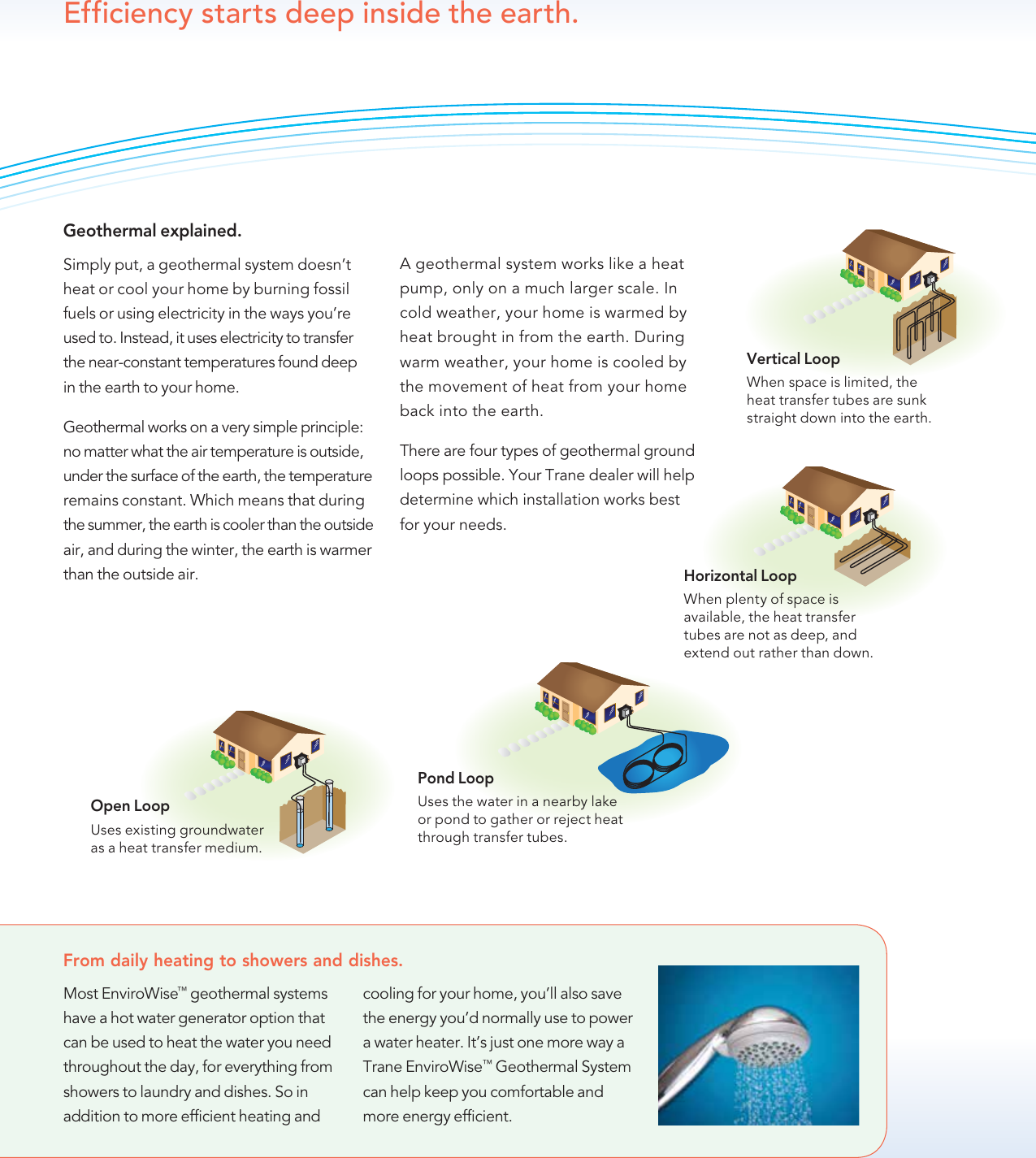 Page 6 of 8 - Trane Trane-Tamg-Hyperion-Air-Handler-Owner-S-Manual