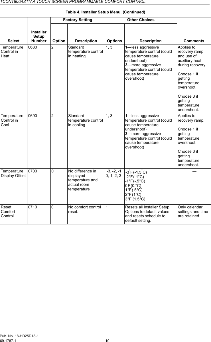 Page 10 of 12 - Trane Trane-Tcont800As11Aa-Users-Manual- 69-1787 TCONT800AS11AA Touch Screen Programmable Comfort Control  Trane-tcont800as11aa-users-manual