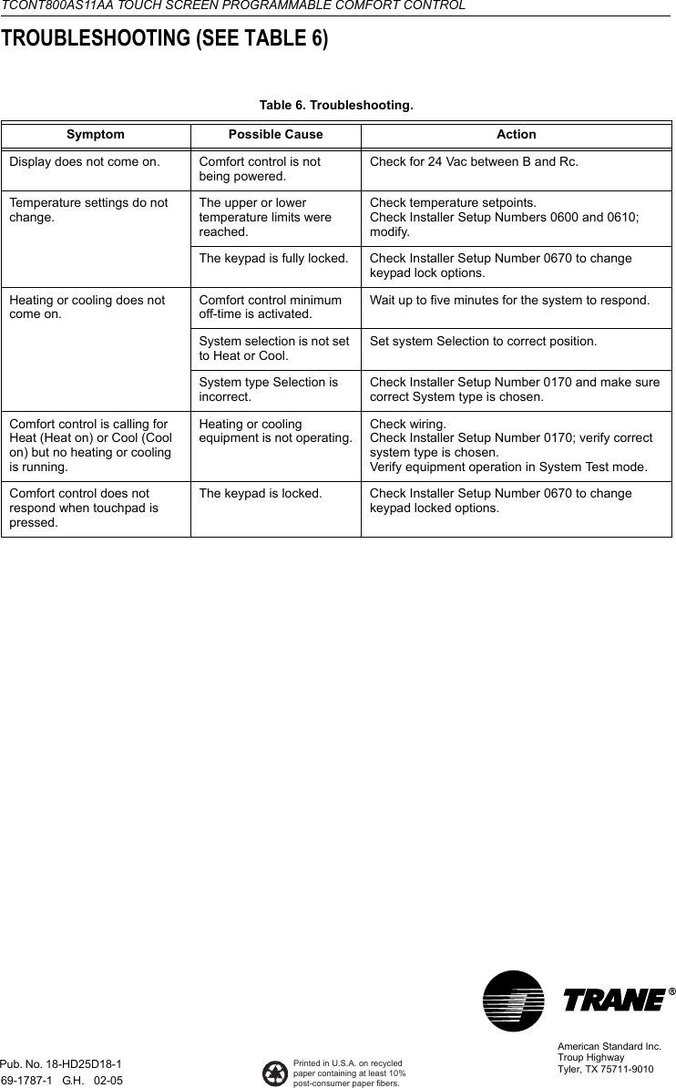 Page 12 of 12 - Trane Trane-Tcont800As11Aa-Users-Manual- 69-1787 TCONT800AS11AA Touch Screen Programmable Comfort Control  Trane-tcont800as11aa-users-manual