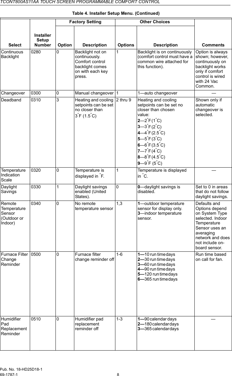 Page 8 of 12 - Trane Trane-Tcont800As11Aa-Users-Manual- 69-1787 TCONT800AS11AA Touch Screen Programmable Comfort Control  Trane-tcont800as11aa-users-manual