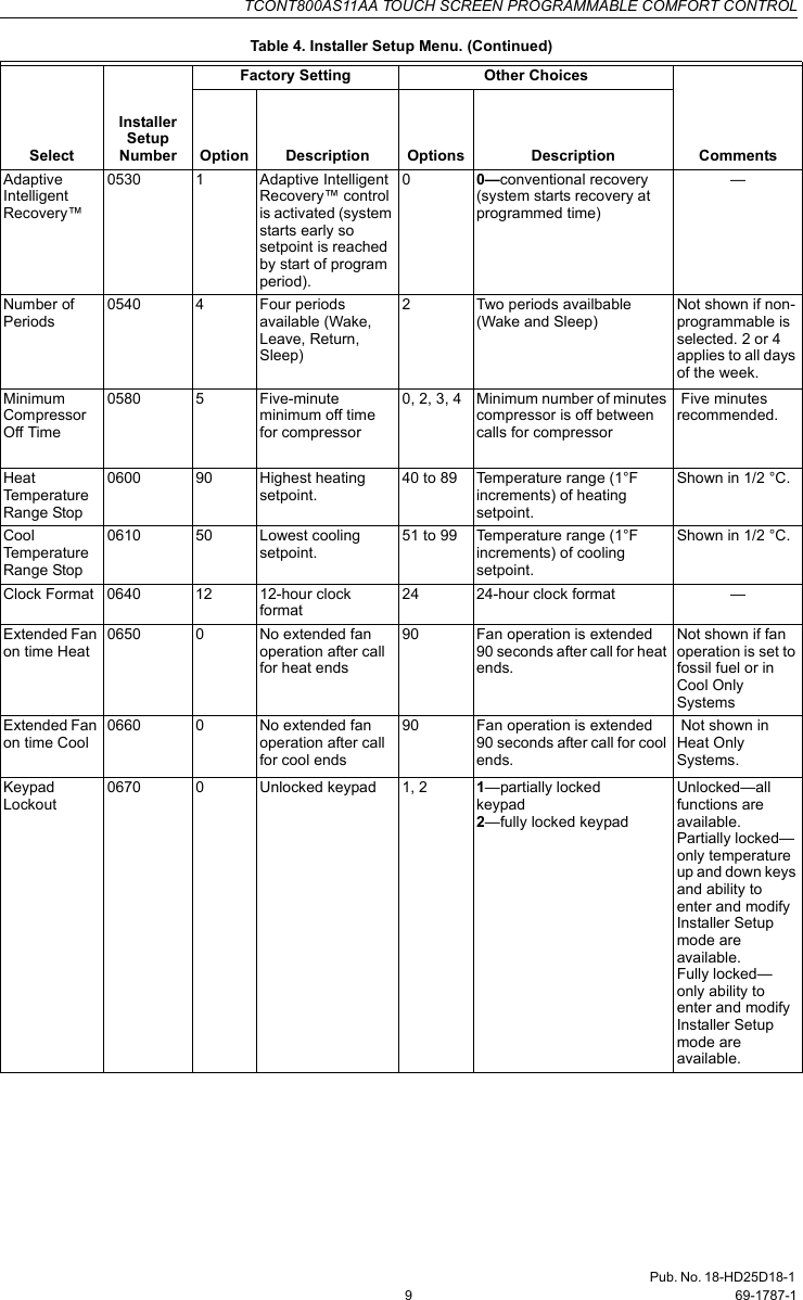 Page 9 of 12 - Trane Trane-Tcont800As11Aa-Users-Manual- 69-1787 TCONT800AS11AA Touch Screen Programmable Comfort Control  Trane-tcont800as11aa-users-manual