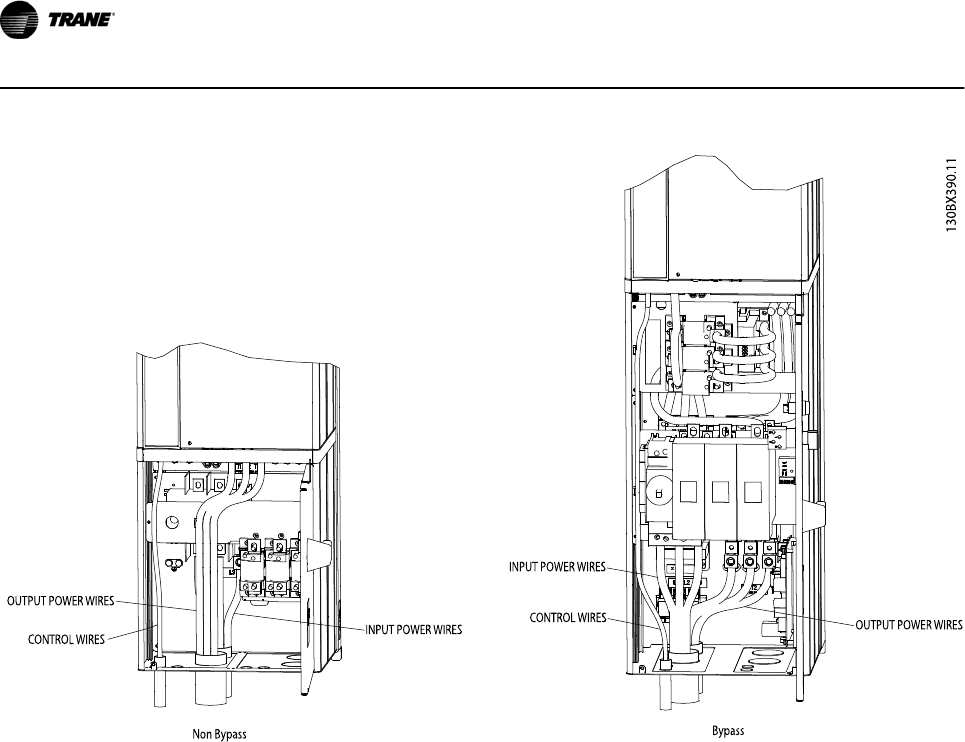 Trane Tr200 Users Manual BAS SVX49A EN 08/12/2011 Vertical Bypass/Non