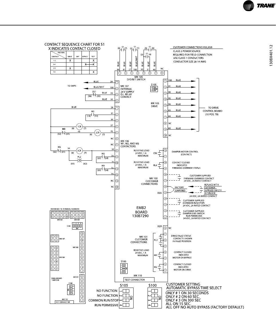 Trane Tr200 Users Manual BAS SVX49A EN 08/12/2011 Vertical Bypass/Non ...