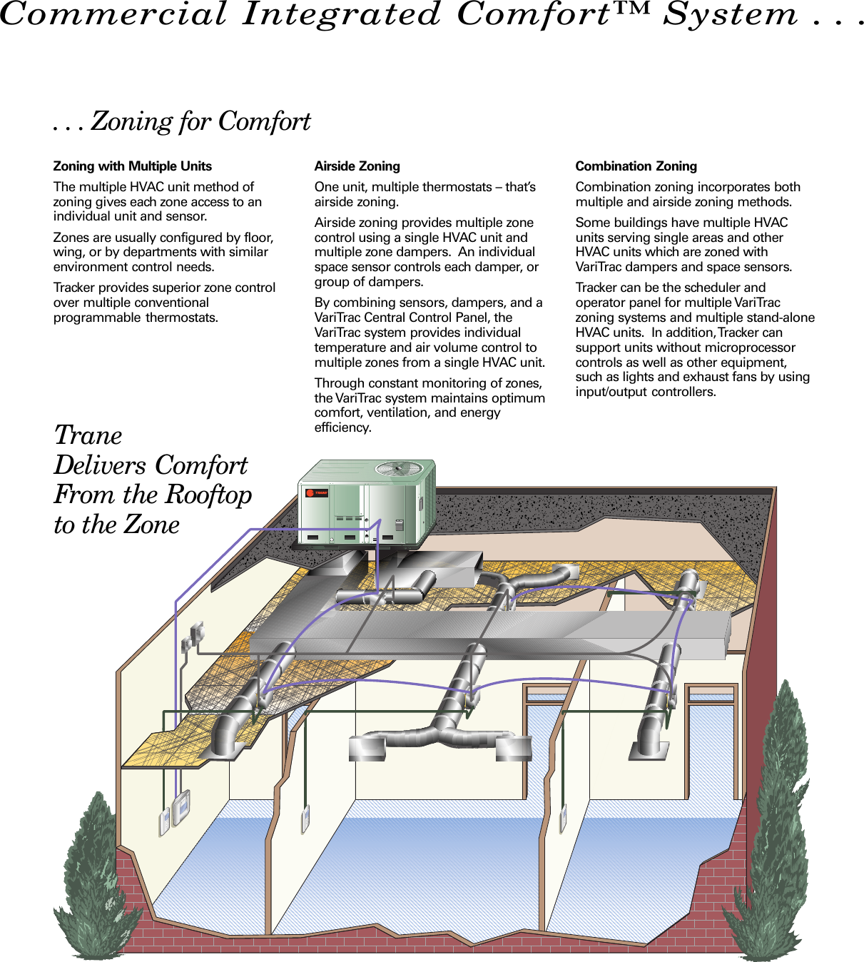 Page 3 of 6 - Trane Trane-Varitrac-Dampers-Brochure- UN-SLB002-EN 10/01/2004 Light Commercial Integrated Comfort System  Smart Rooftops , Controls Choice Trane-varitrac-dampers-brochure