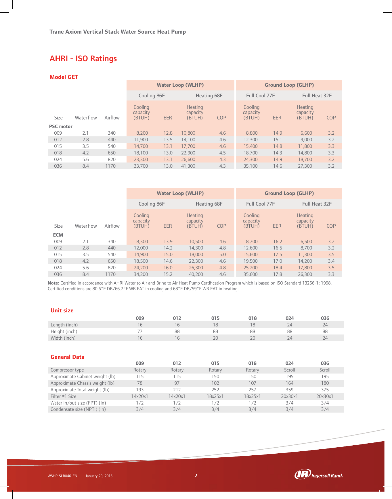 Page 2 of 2 - Trane Trane-Vertical-Stack-Wshp-Brochure- WSHP-SLB046-EN 01/29/2015 Axiom Vertical Stack Water Source Heat Pump  Trane-vertical-stack-wshp-brochure