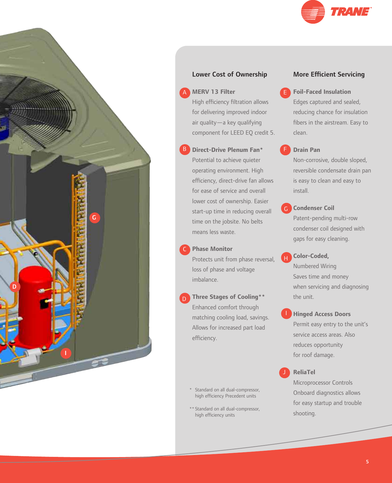 Page 5 of 8 - Trane Trane-Voyager-12-5-To-25-Tons-Brochure- SRV-SLB073-EN 10/06/2010 Light Commercial Rooftop Units - Education Applications  Trane-voyager-12-5-to-25-tons-brochure